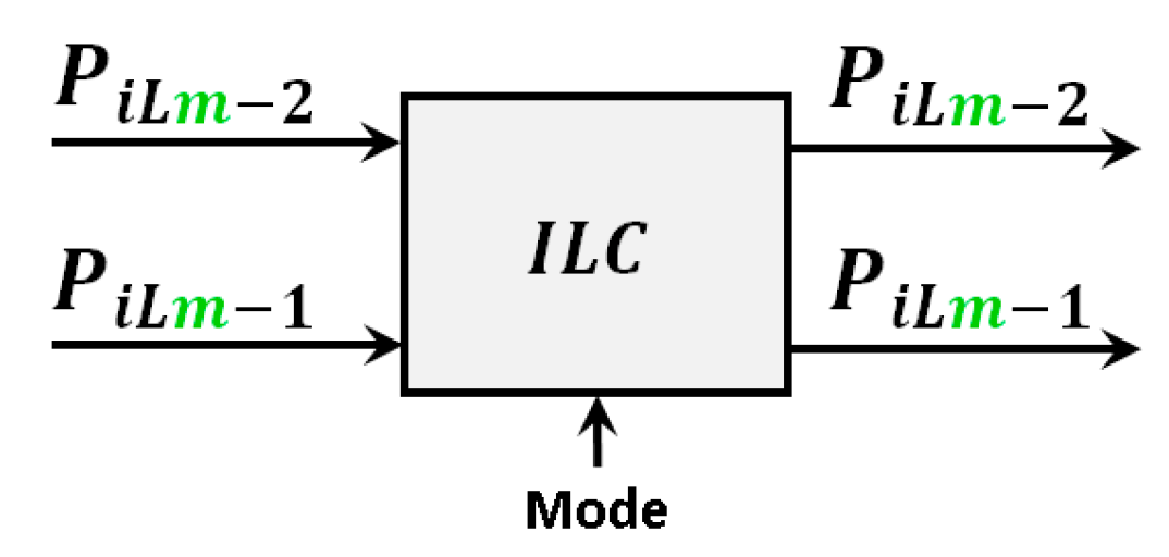 Computation 10 00052 g005 550