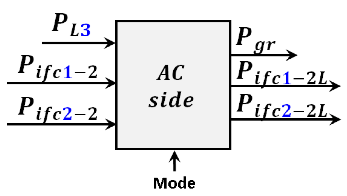 Computation 10 00052 g008 550