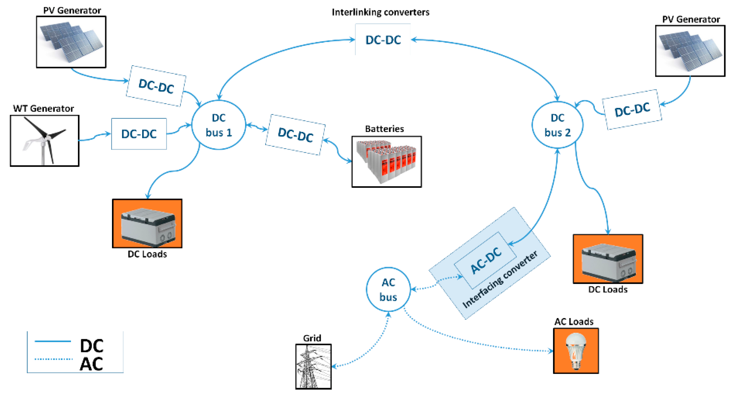 Computation 10 00052 g009 550