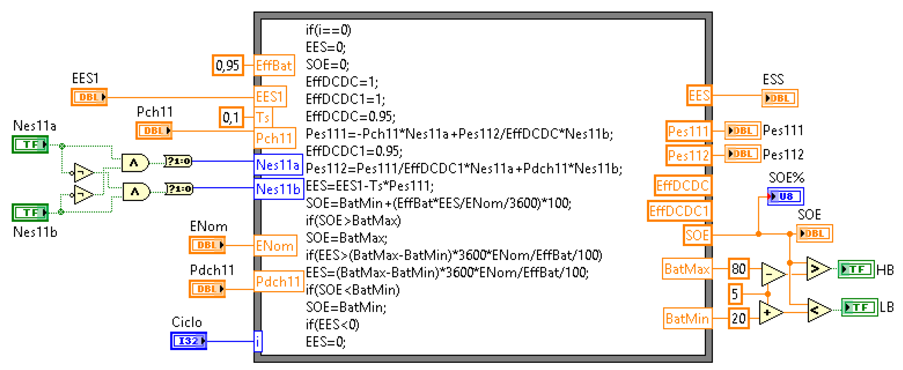 Computation 10 00052 g012 550