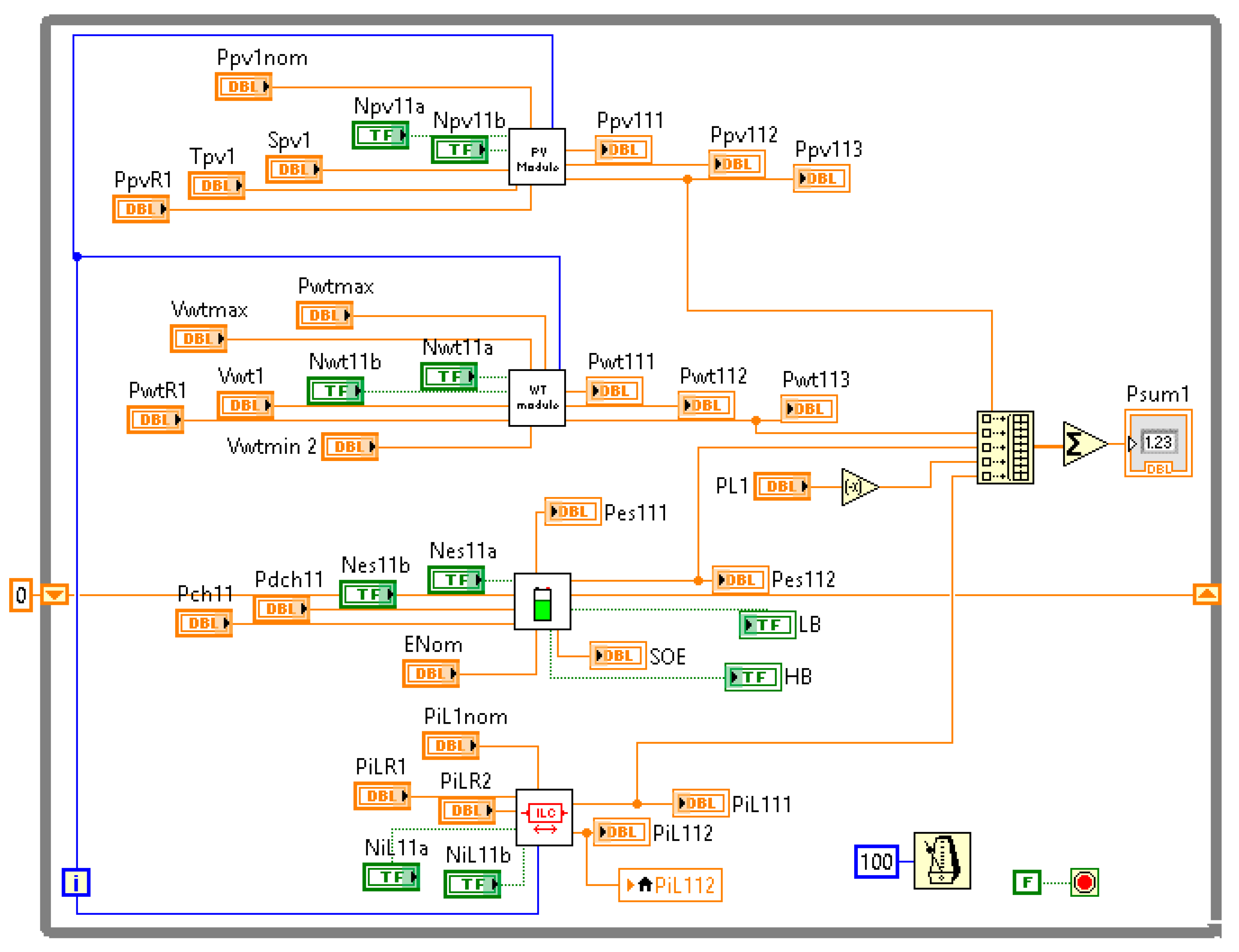 Computation 10 00052 g015 550