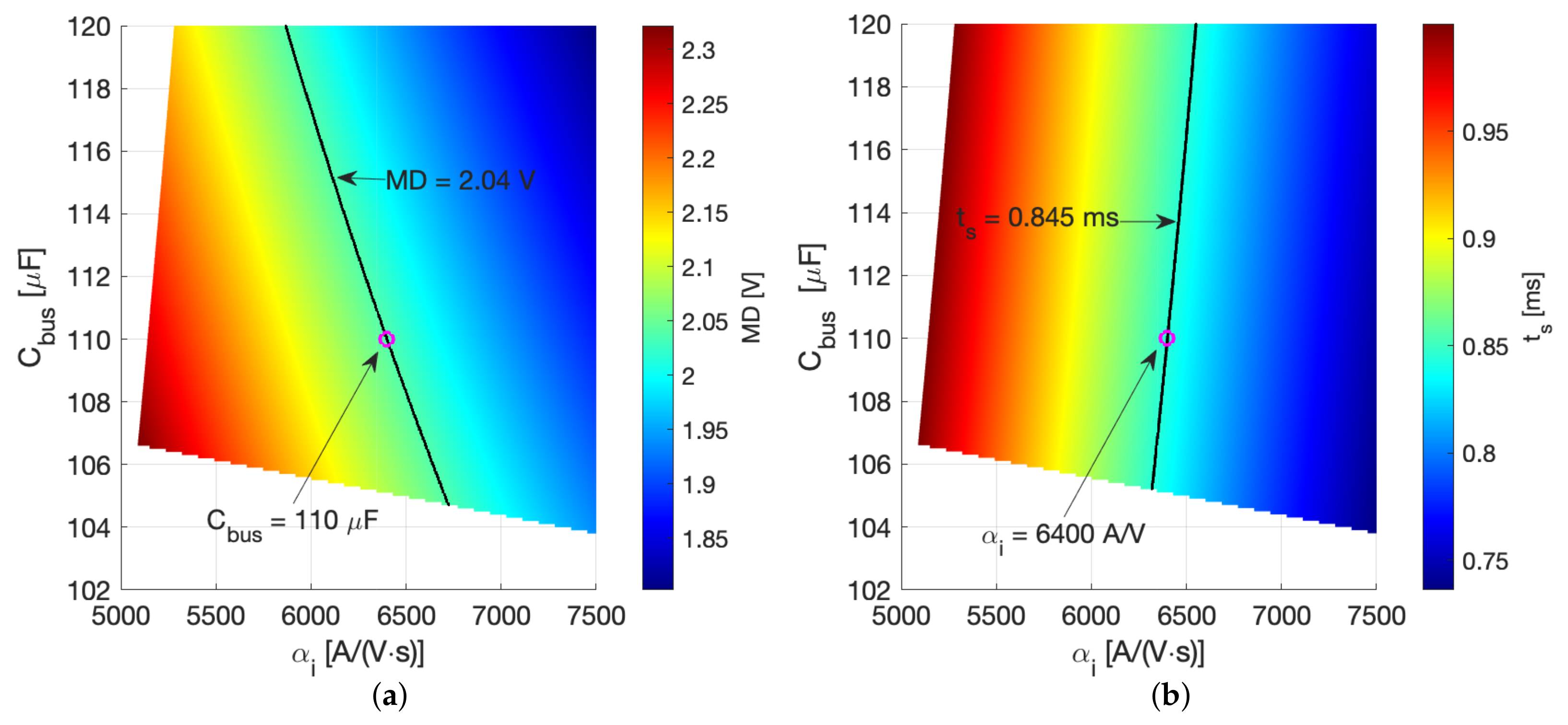 Computation 10 00053 g008 550