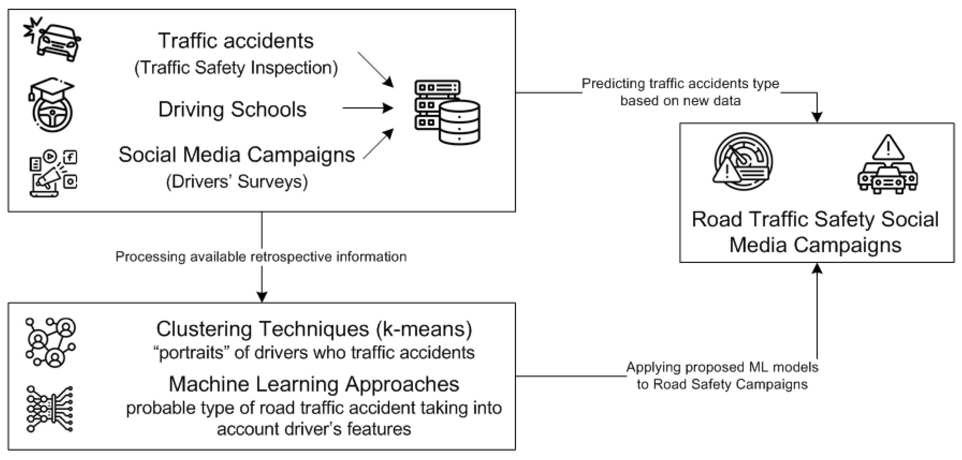 Computation 10 00057 g001 550