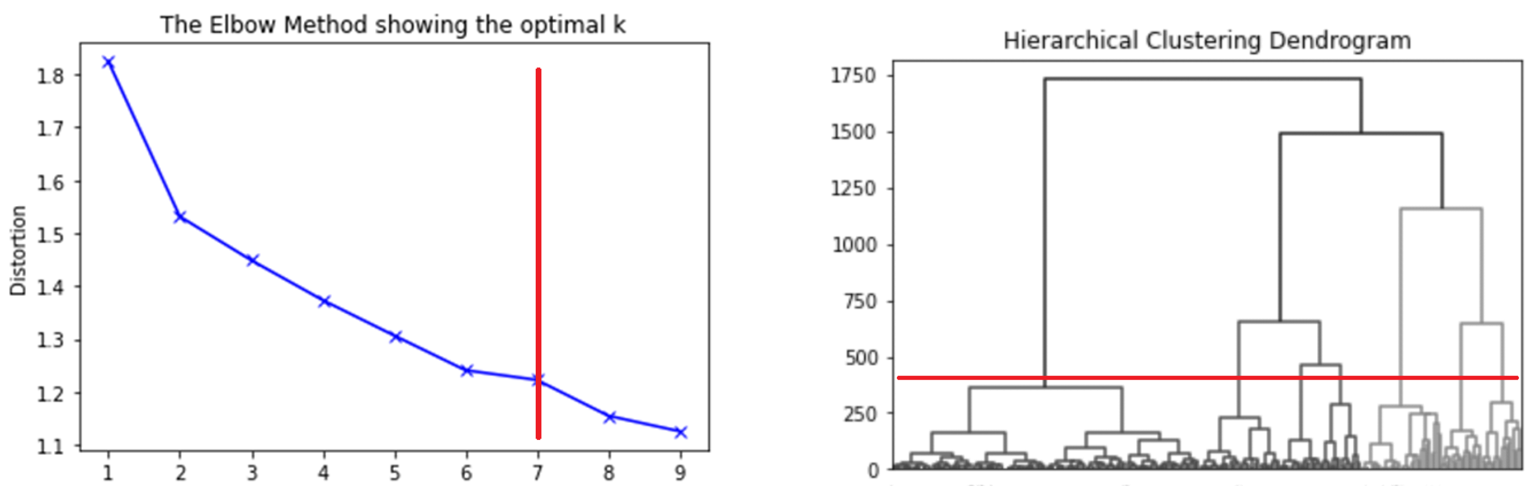 Computation 10 00057 g003 550