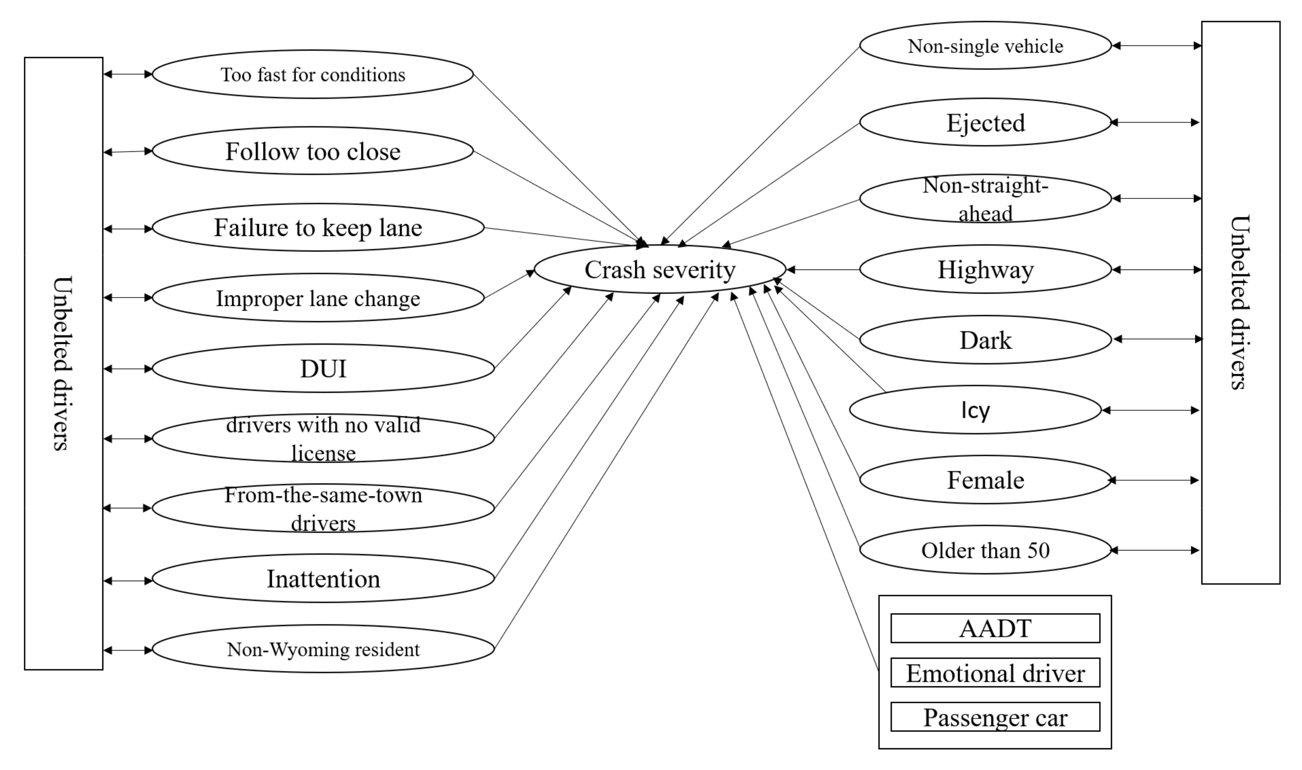 Computation 10 00058 g001 550