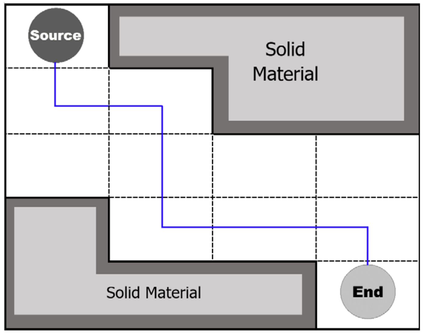 Computation 10 00059 g006 550