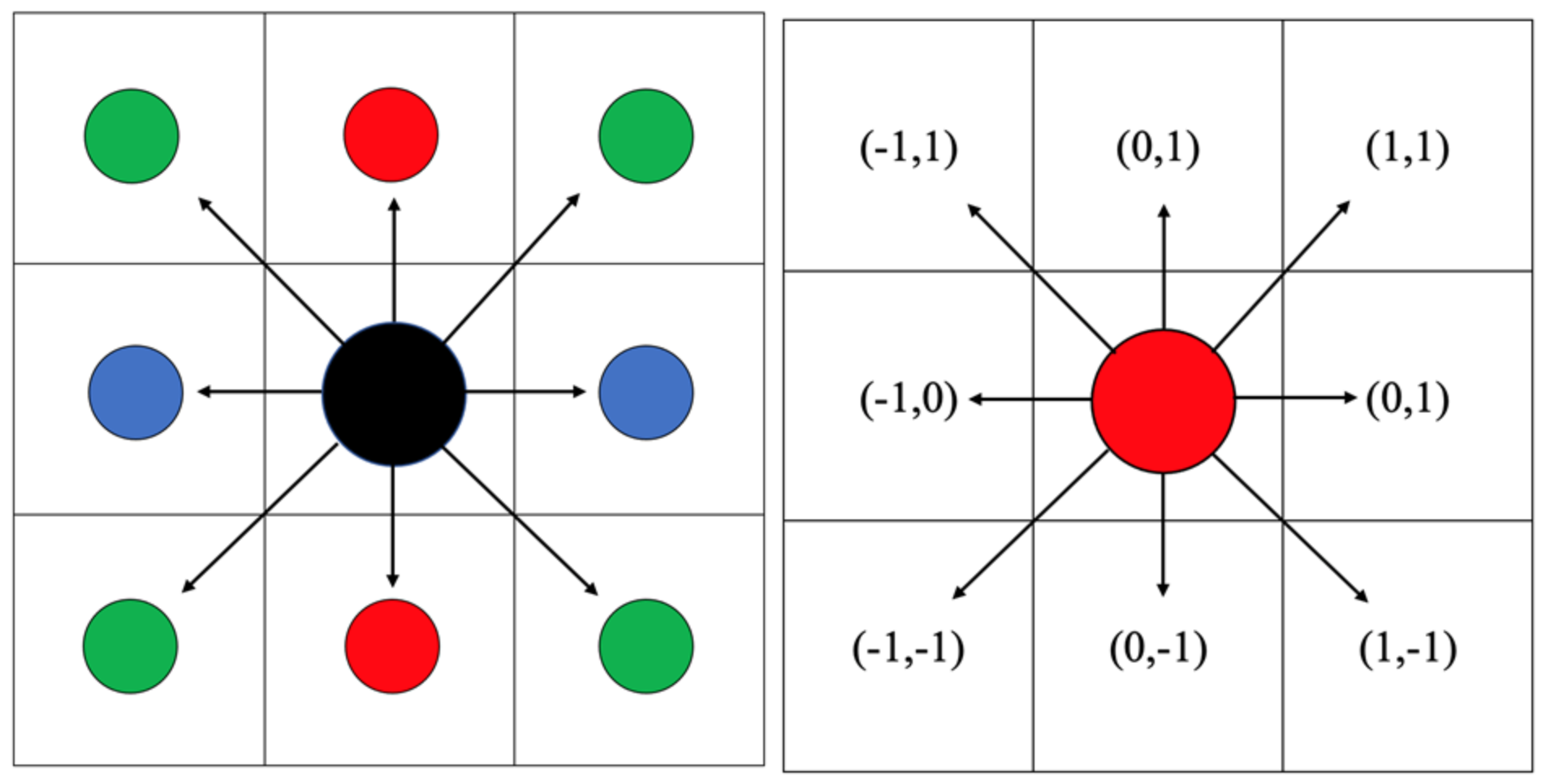 Computation 10 00059 g007 550