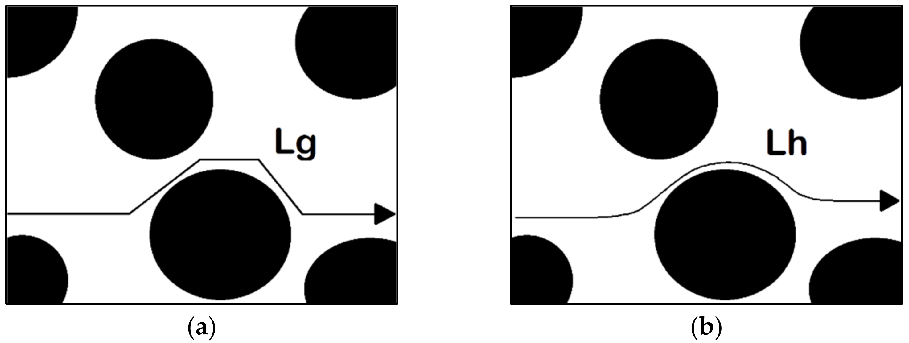 Computation 10 00059 g008 550