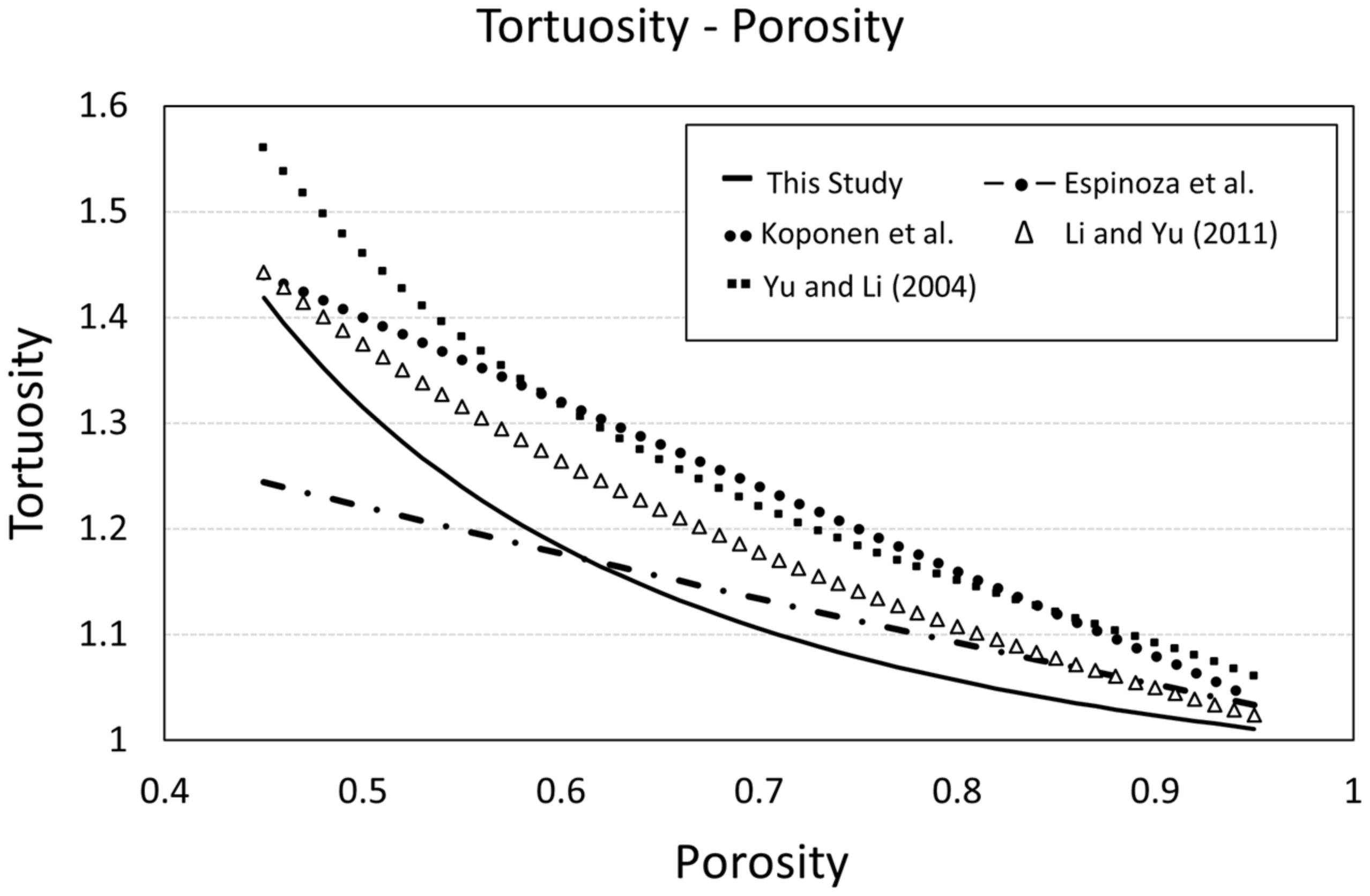 Computation 10 00059 g011 550