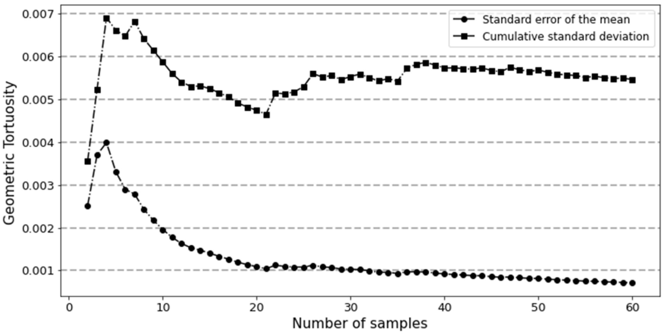 Computation 10 00059 g0a1 550