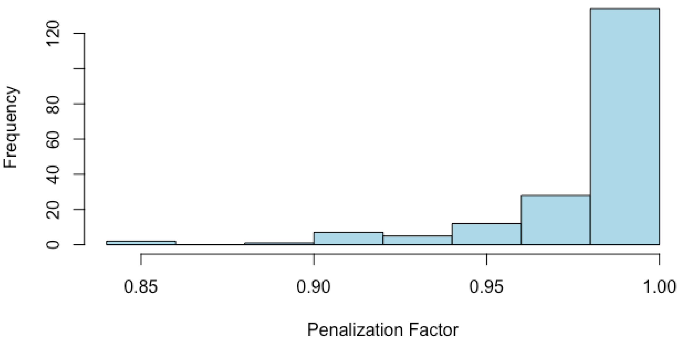 Computation 10 00064 g002