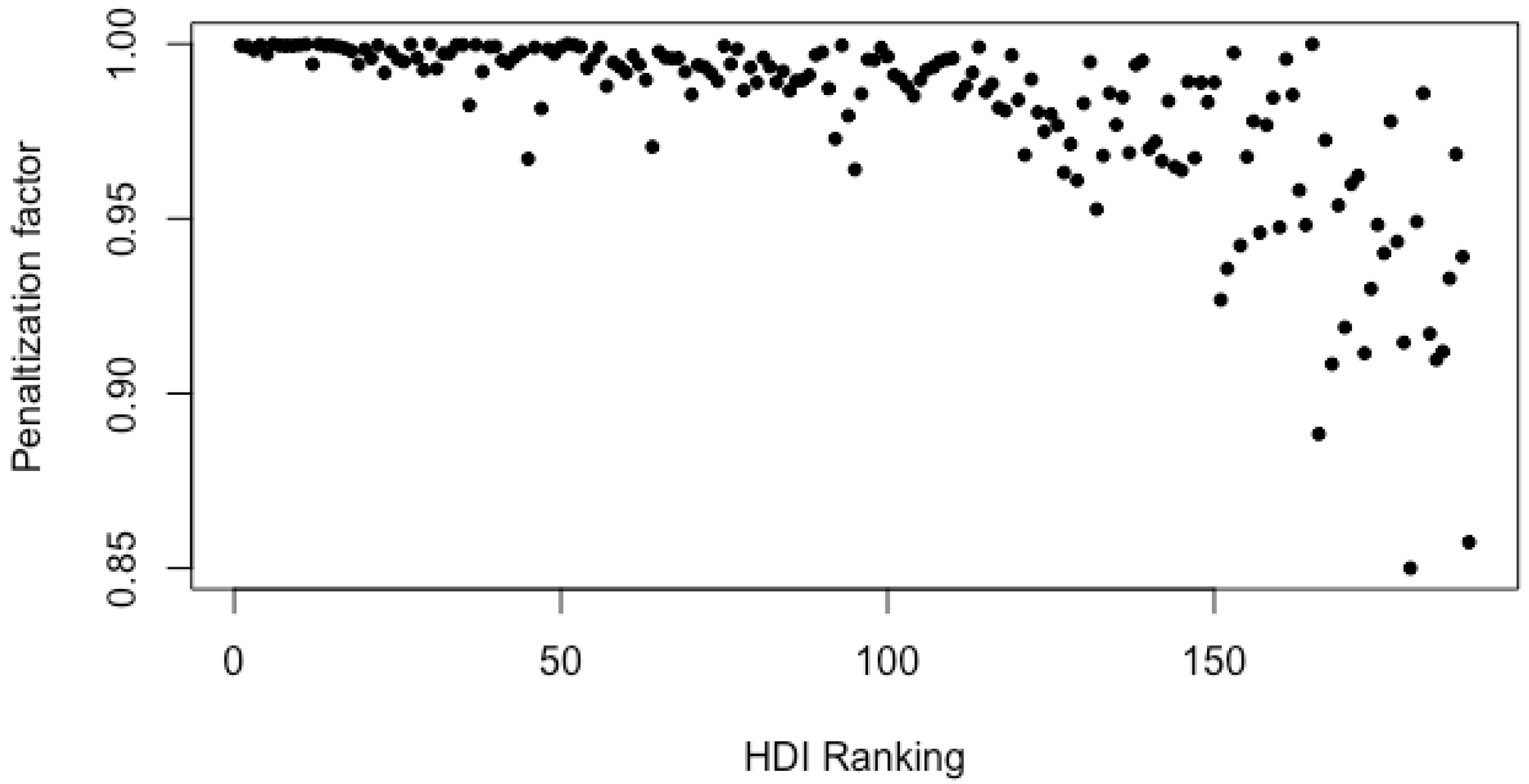 Computation 10 00064 g005