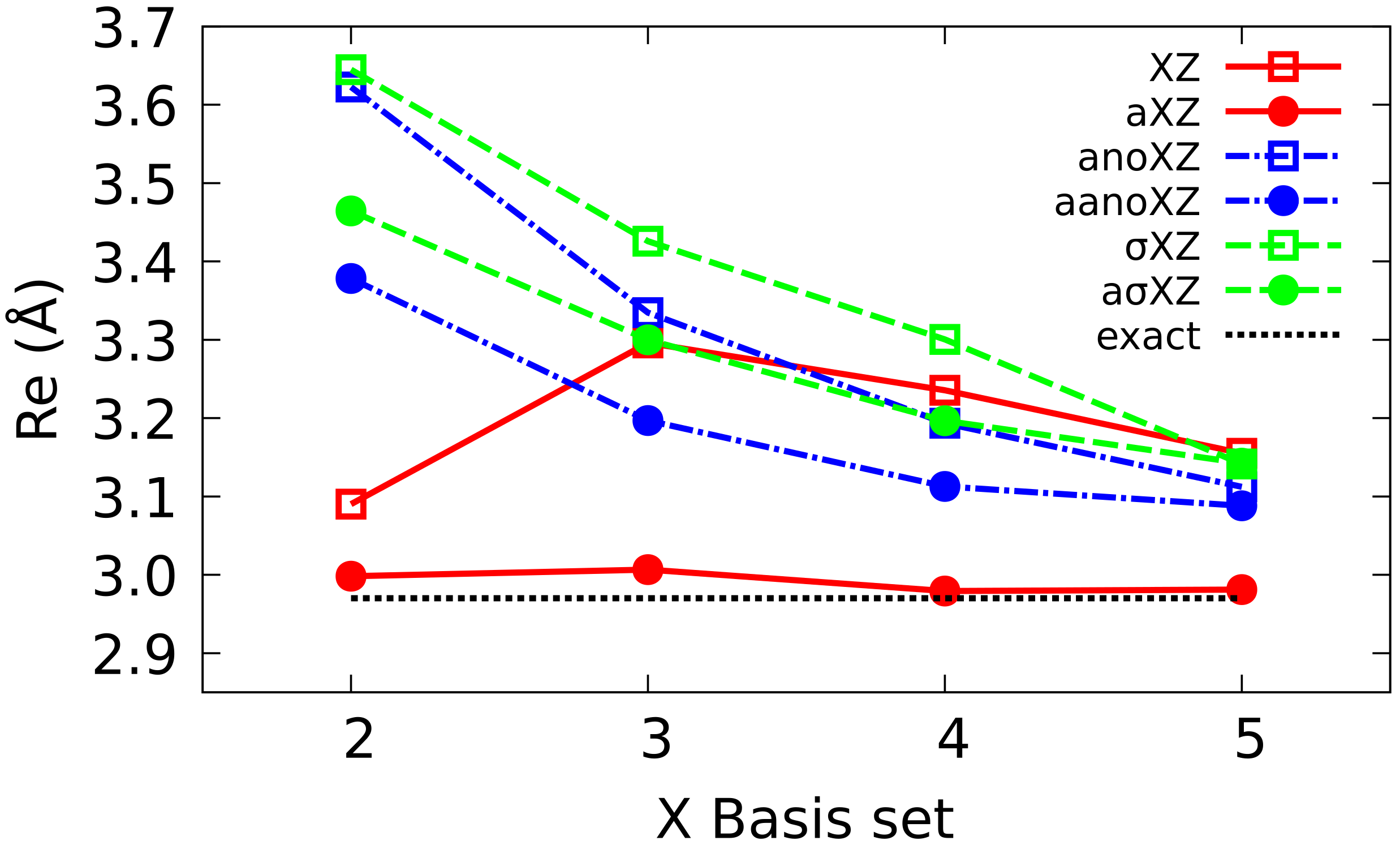 Computation 10 00065 g002