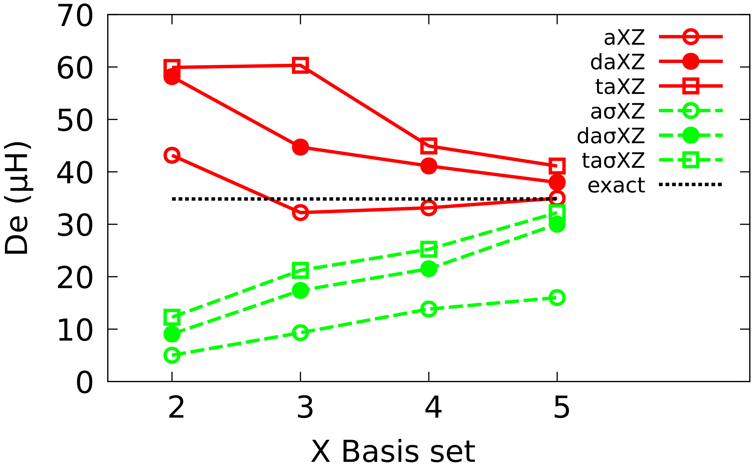 Computation 10 00065 g003