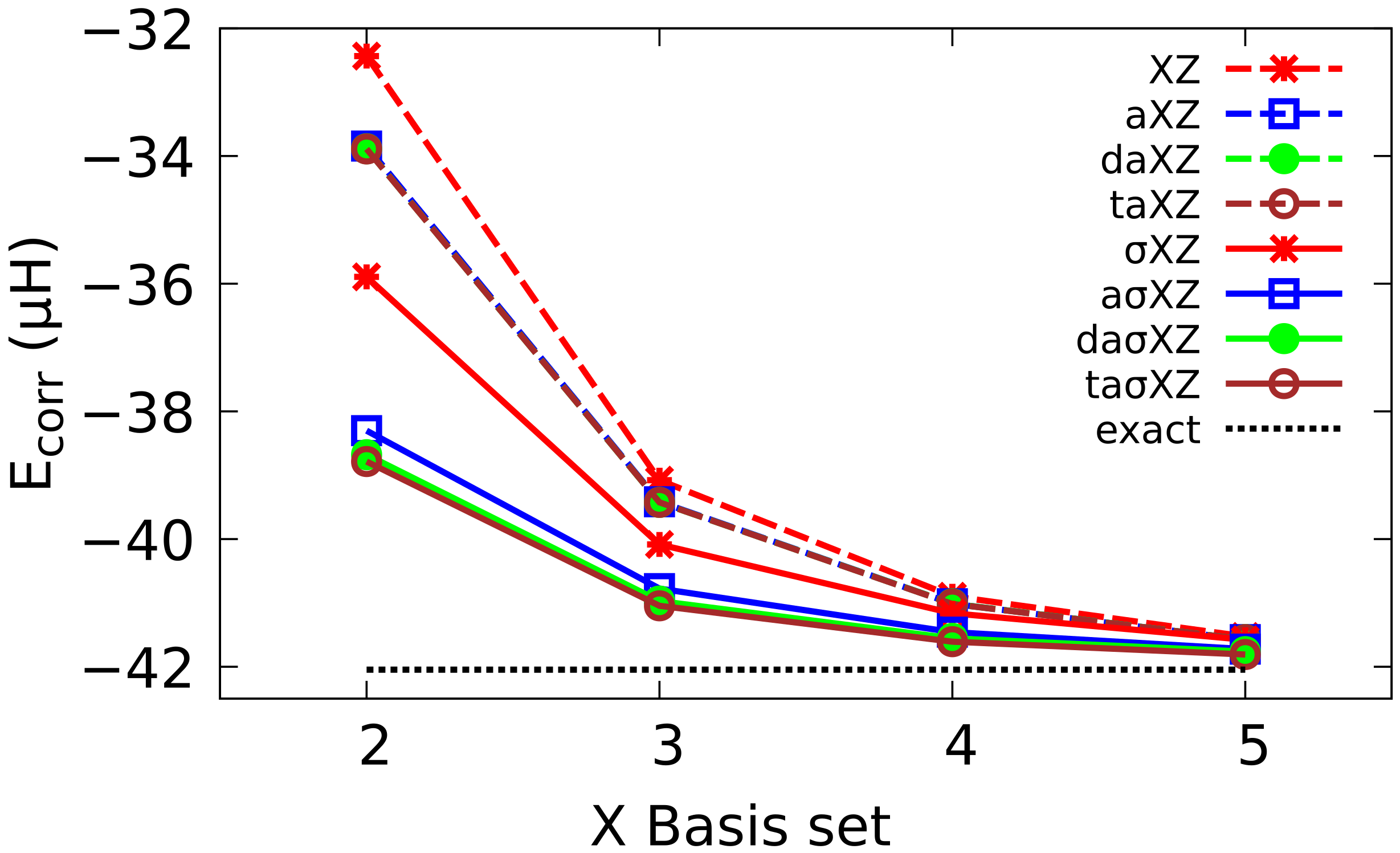 Computation 10 00065 g005