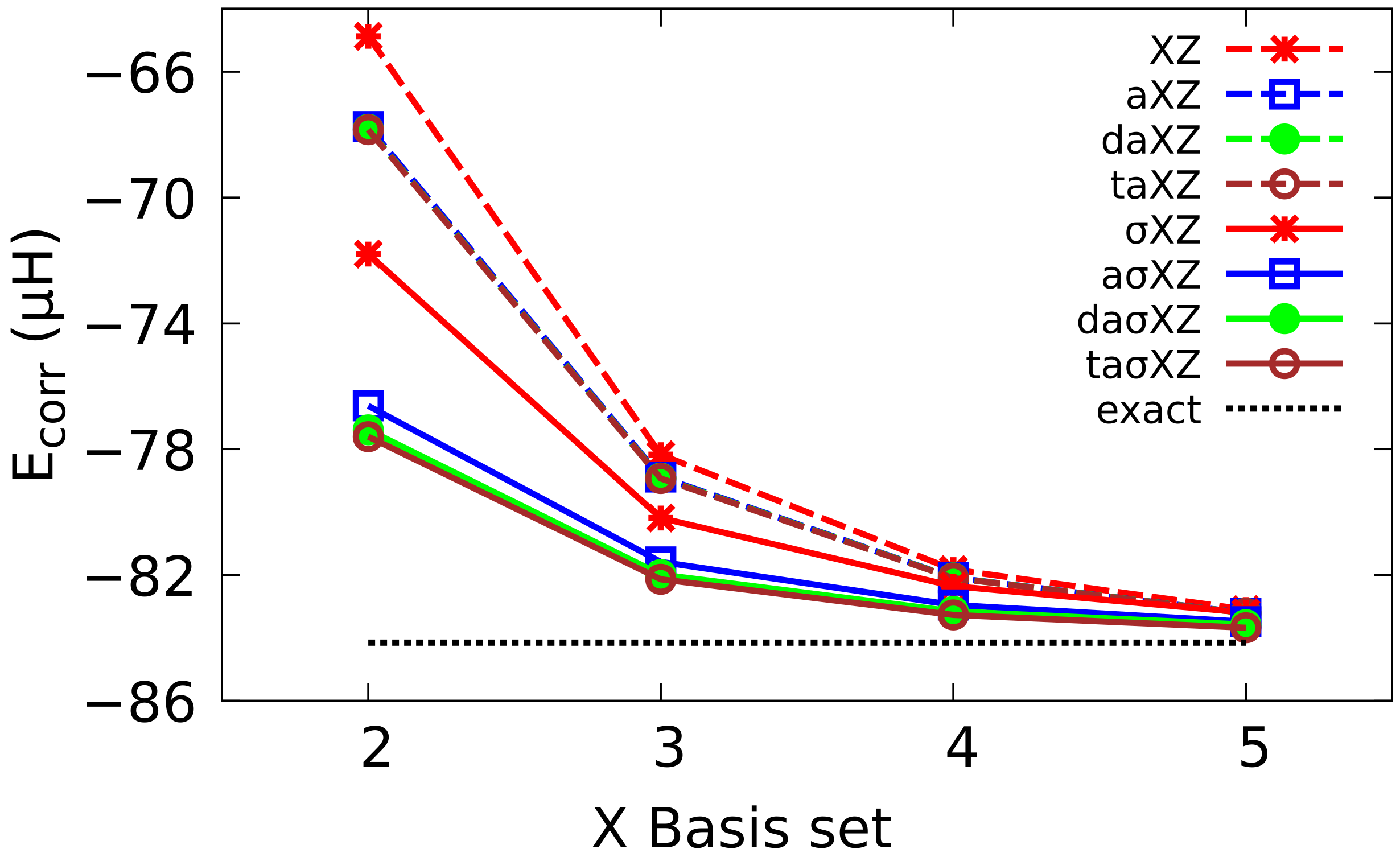 Computation 10 00065 g006