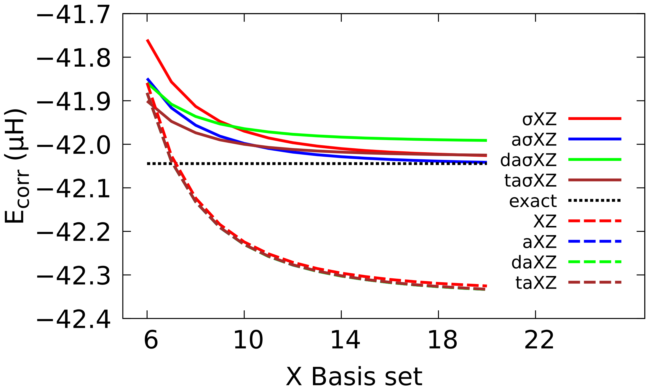 Computation 10 00065 g007