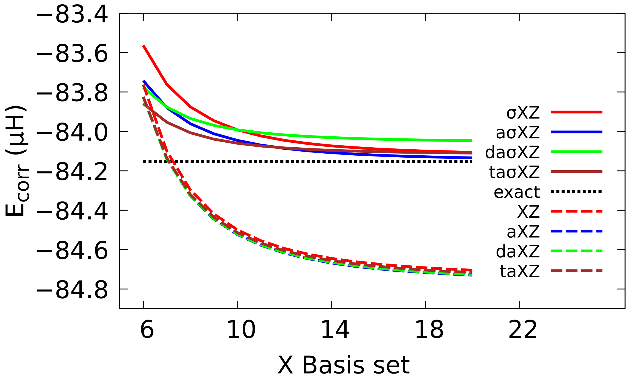 Computation 10 00065 g008