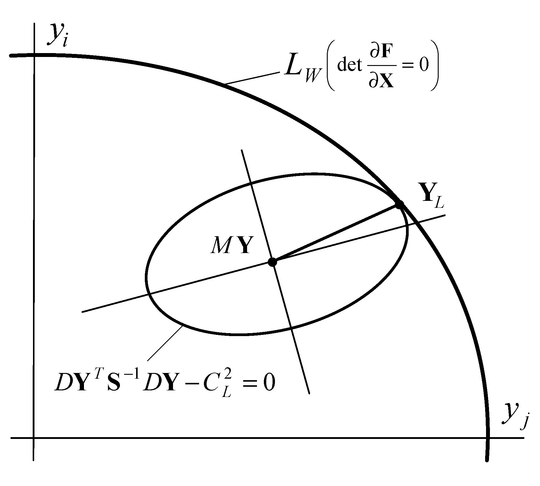 Computation 10 00067 g001 550