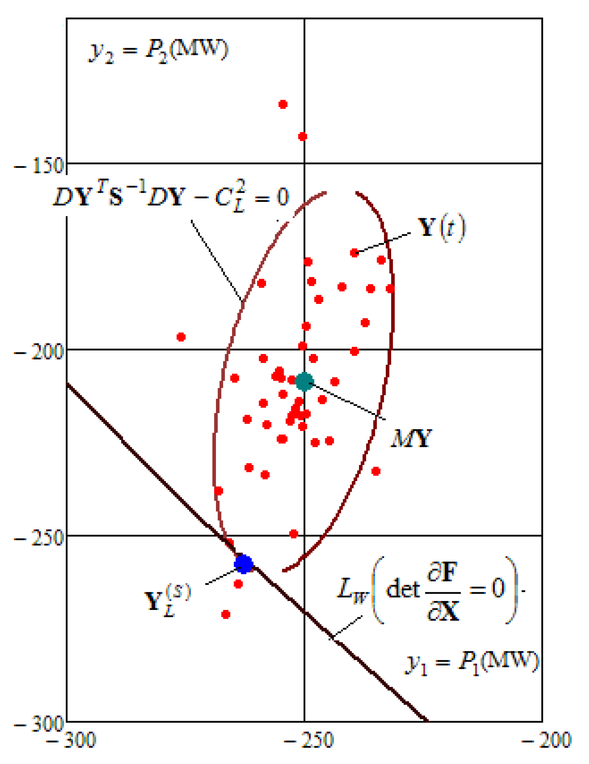 Computation 10 00067 g007 550