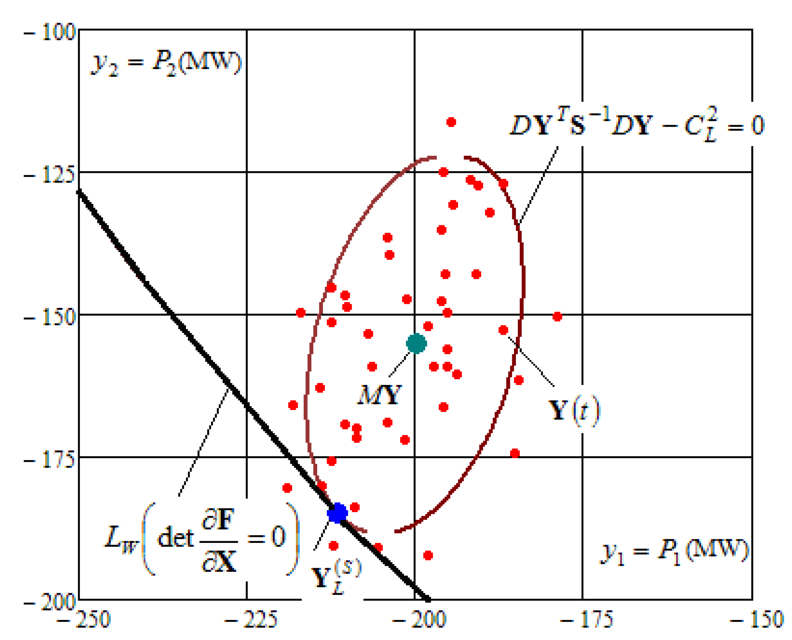 Computation 10 00067 g008 550