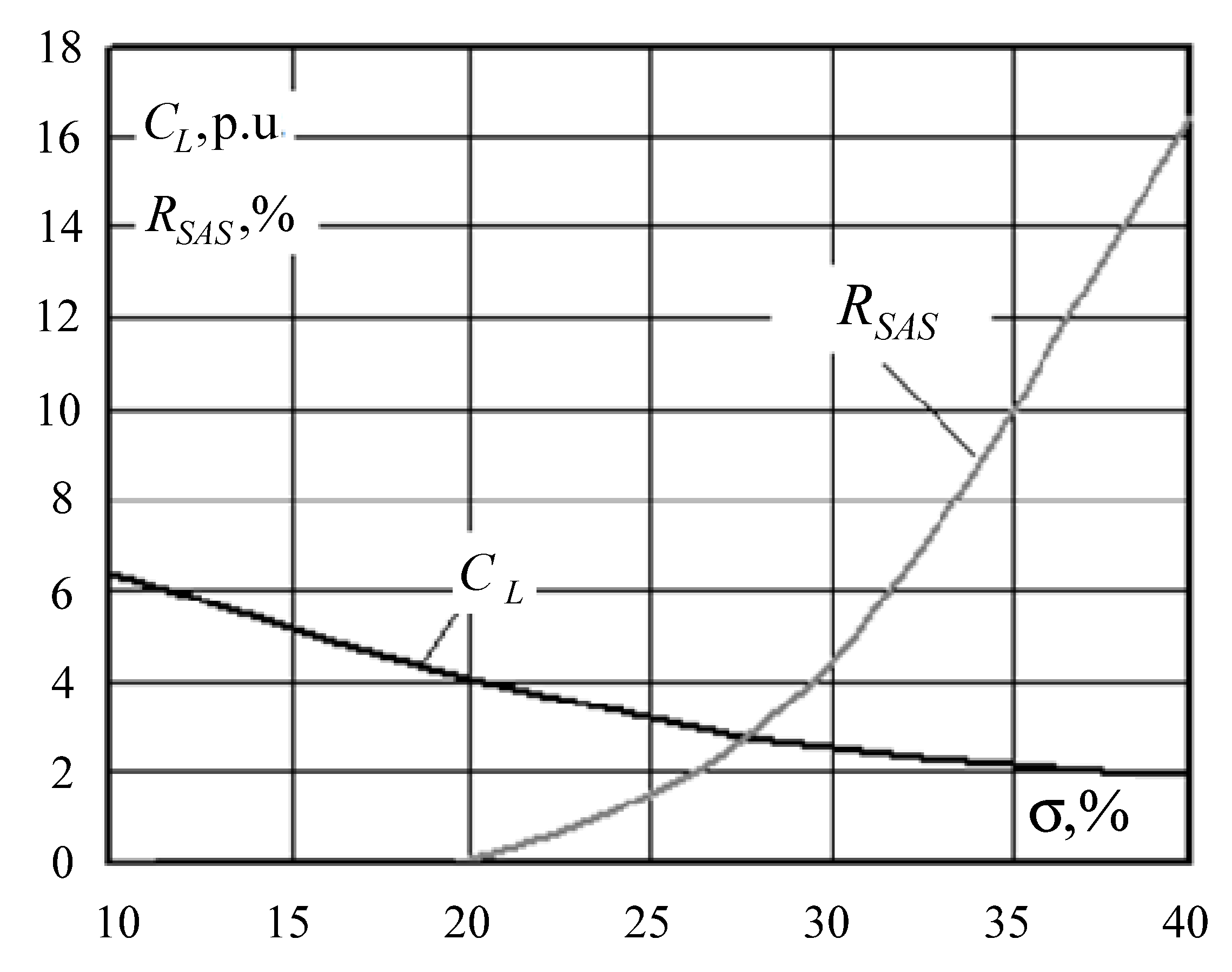 Computation 10 00067 g009 550