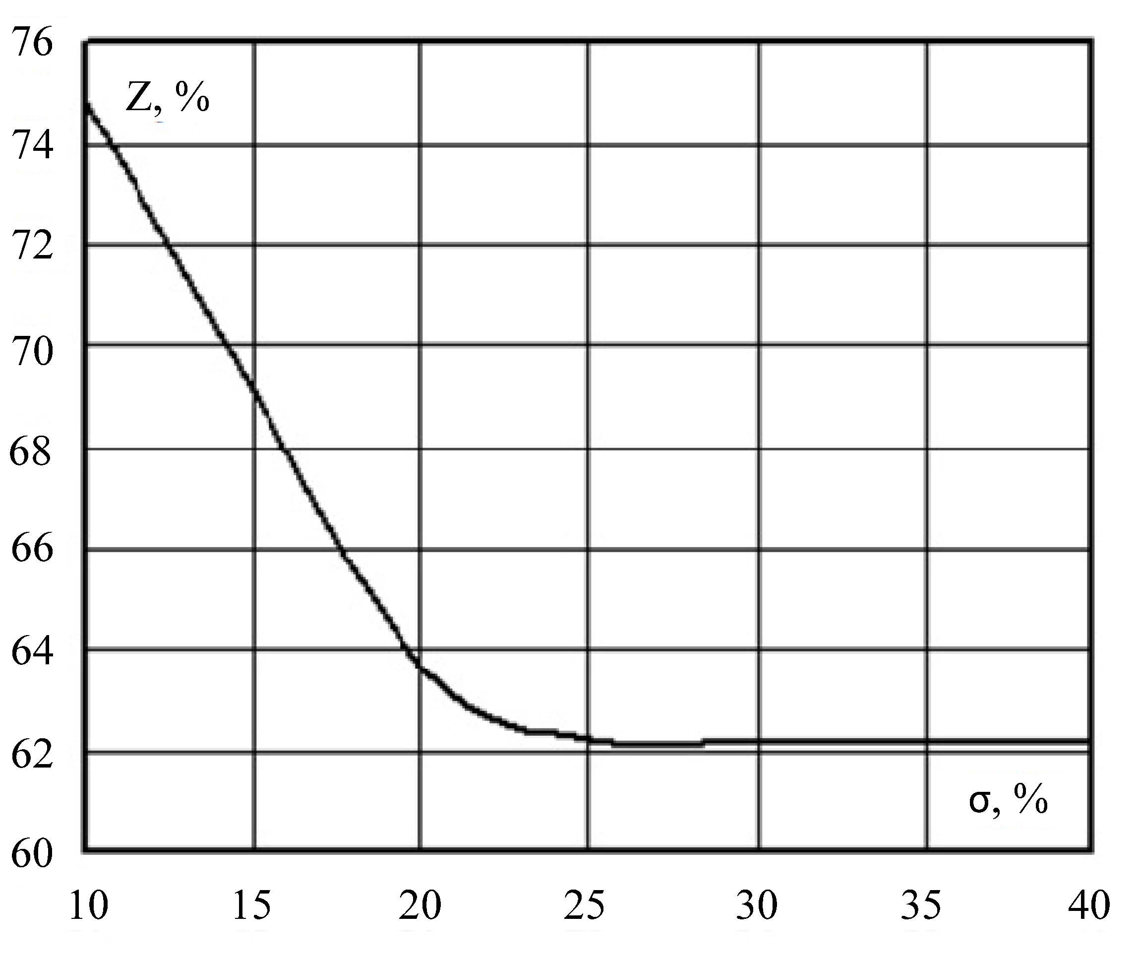 Computation 10 00067 g010 550