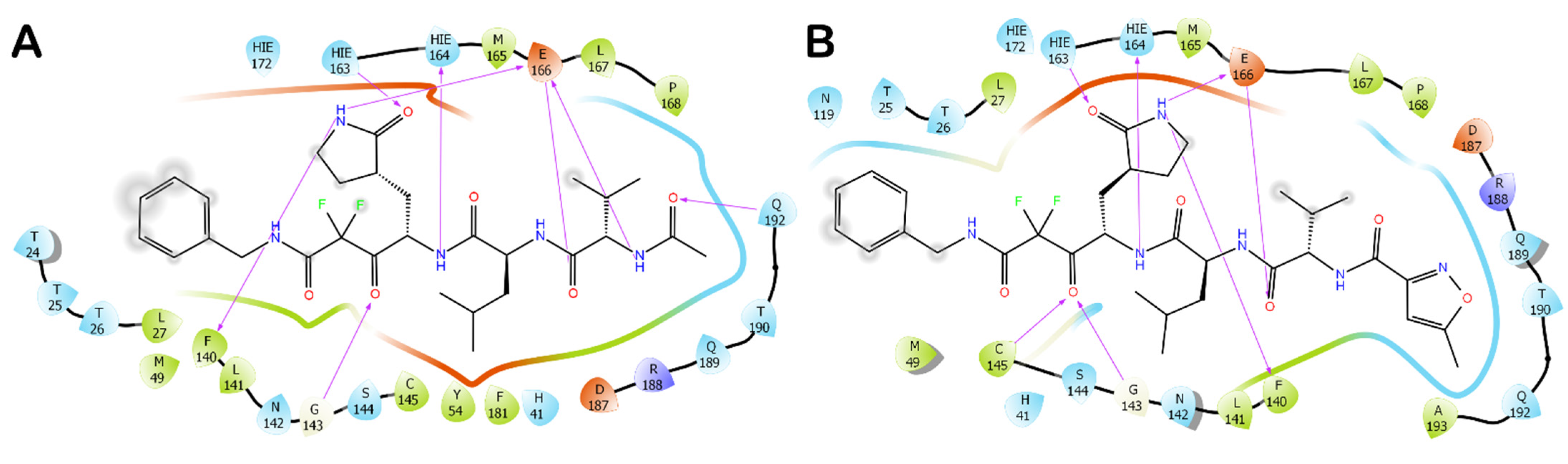 Computation 10 00069 g004 550