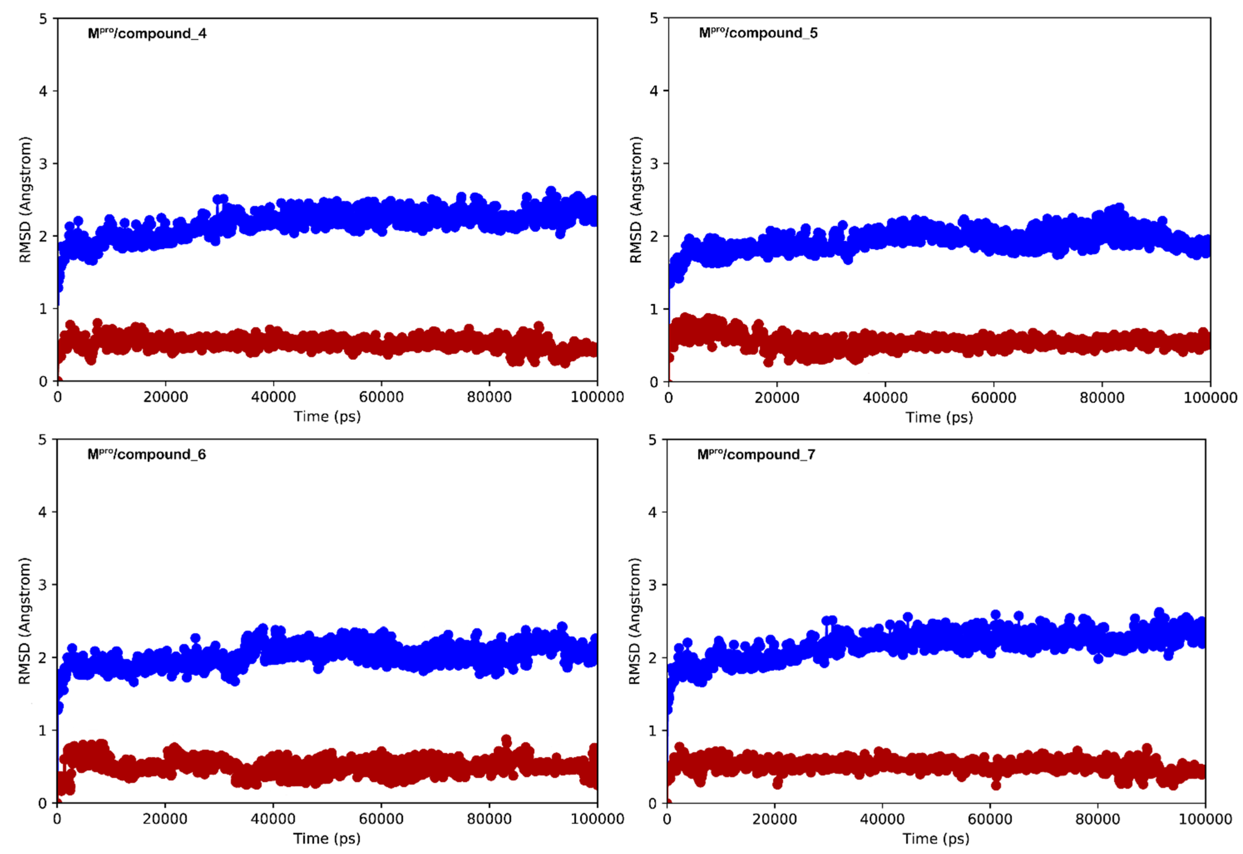 Computation 10 00069 g006 550