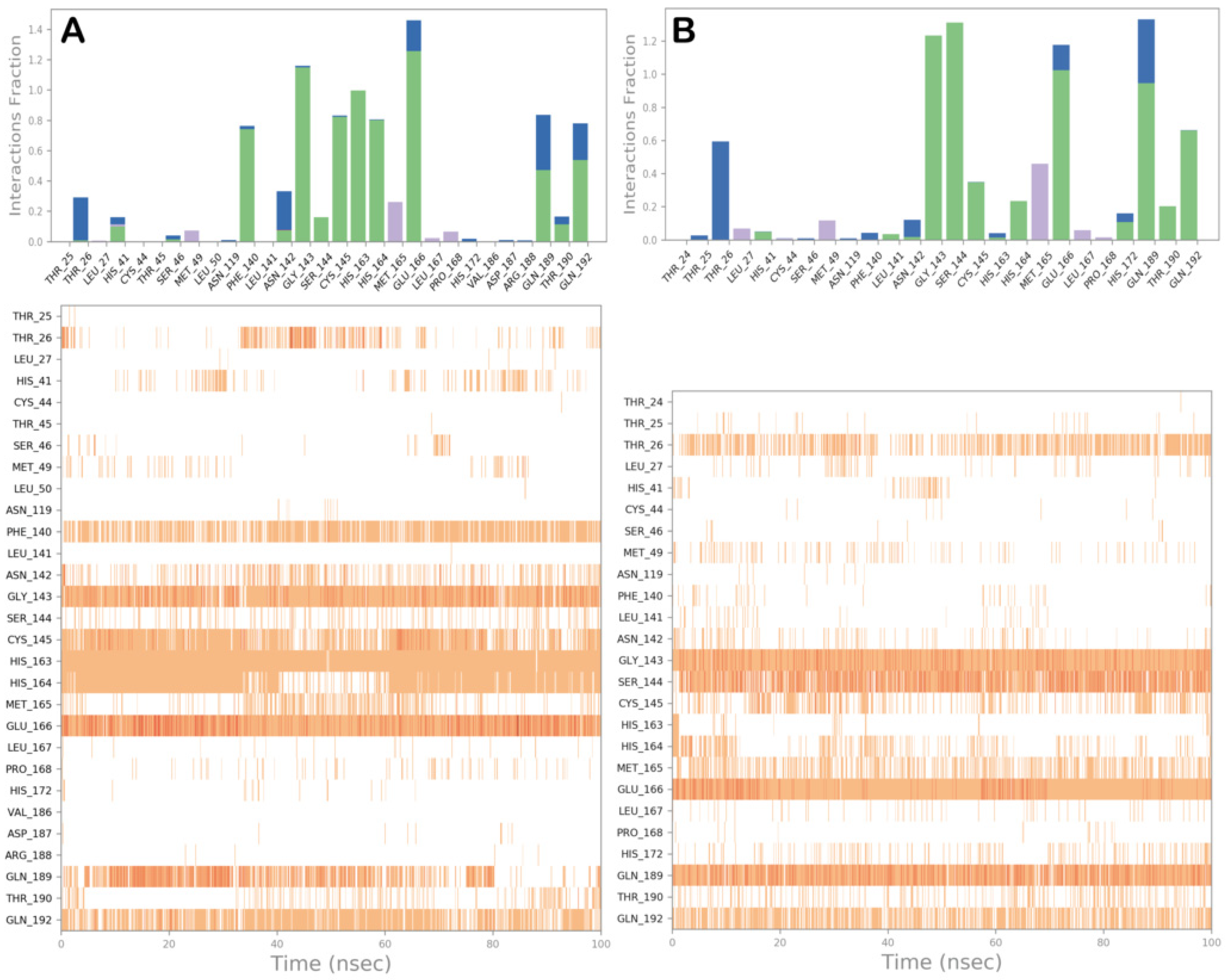 Computation 10 00069 g008 550