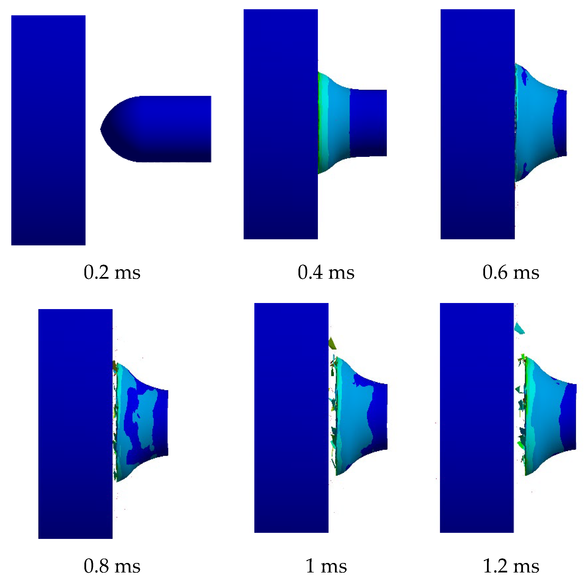 Computation 10 00079 g004 550