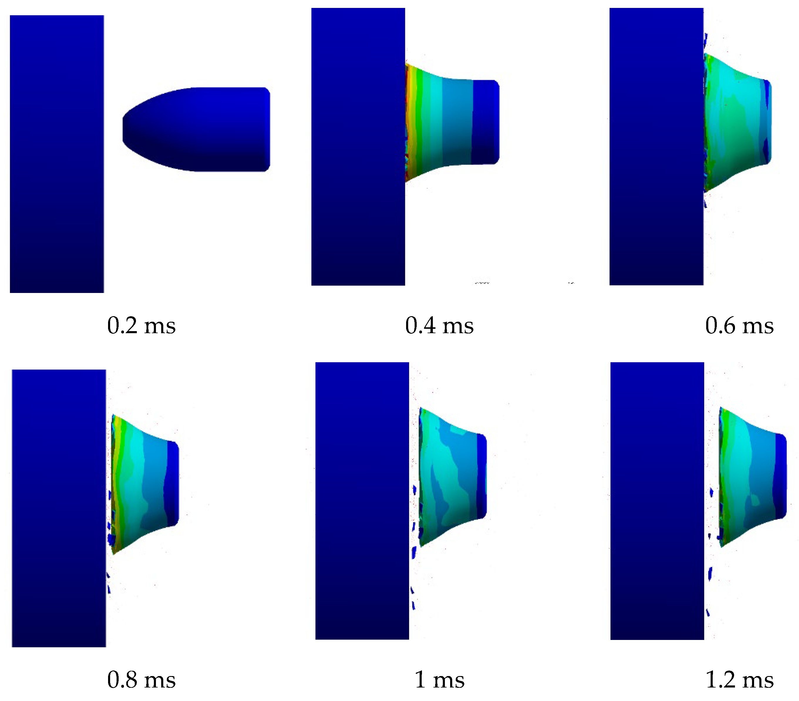 Computation 10 00079 g006 550