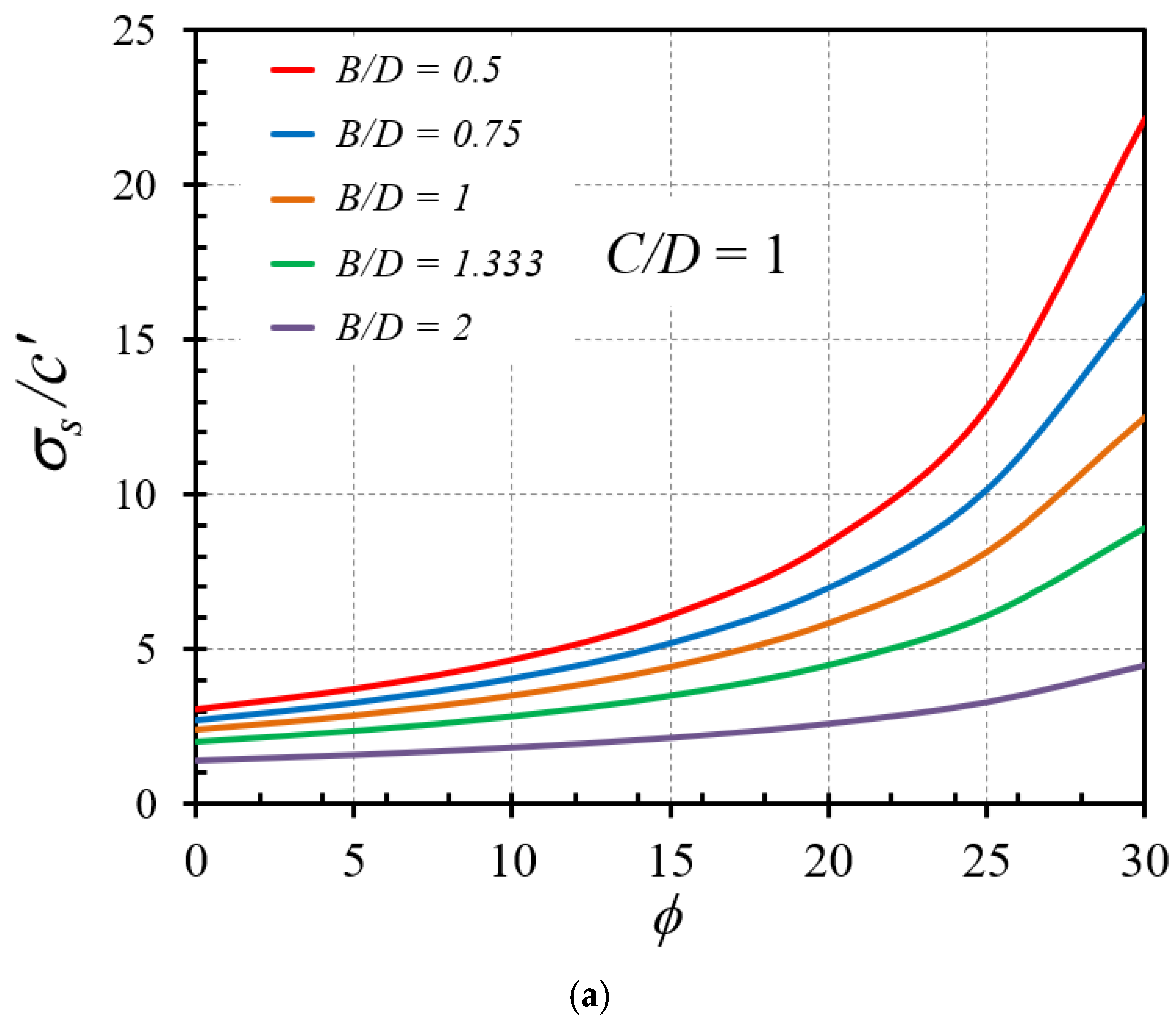 Computation 10 00081 g003a
