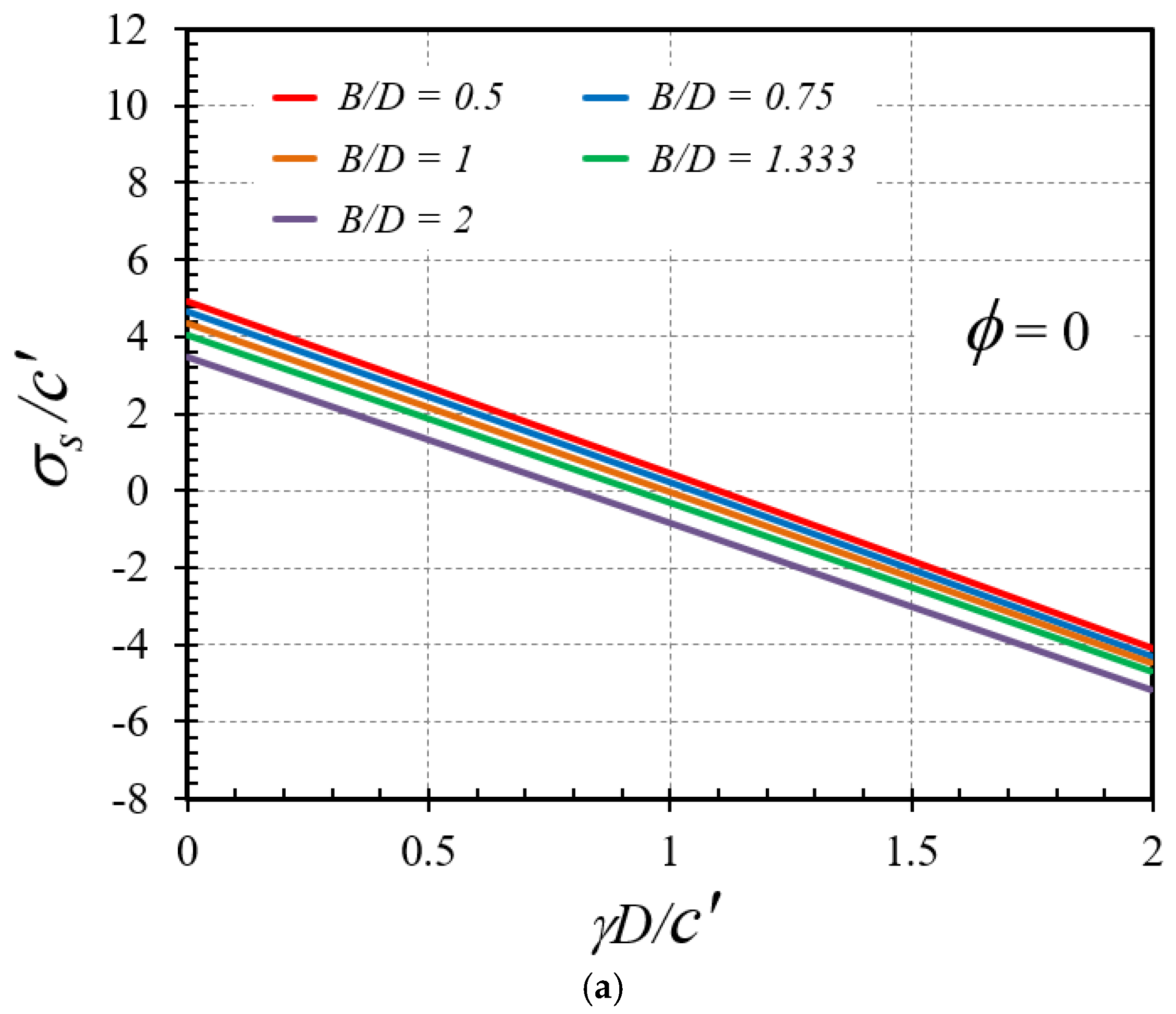 Computation 10 00081 g004a