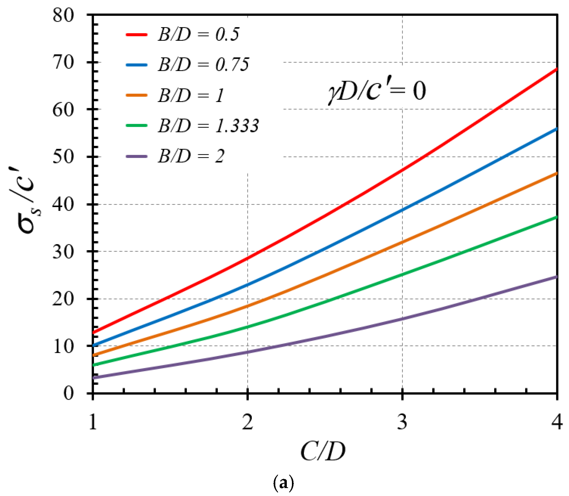 Computation 10 00081 g005a
