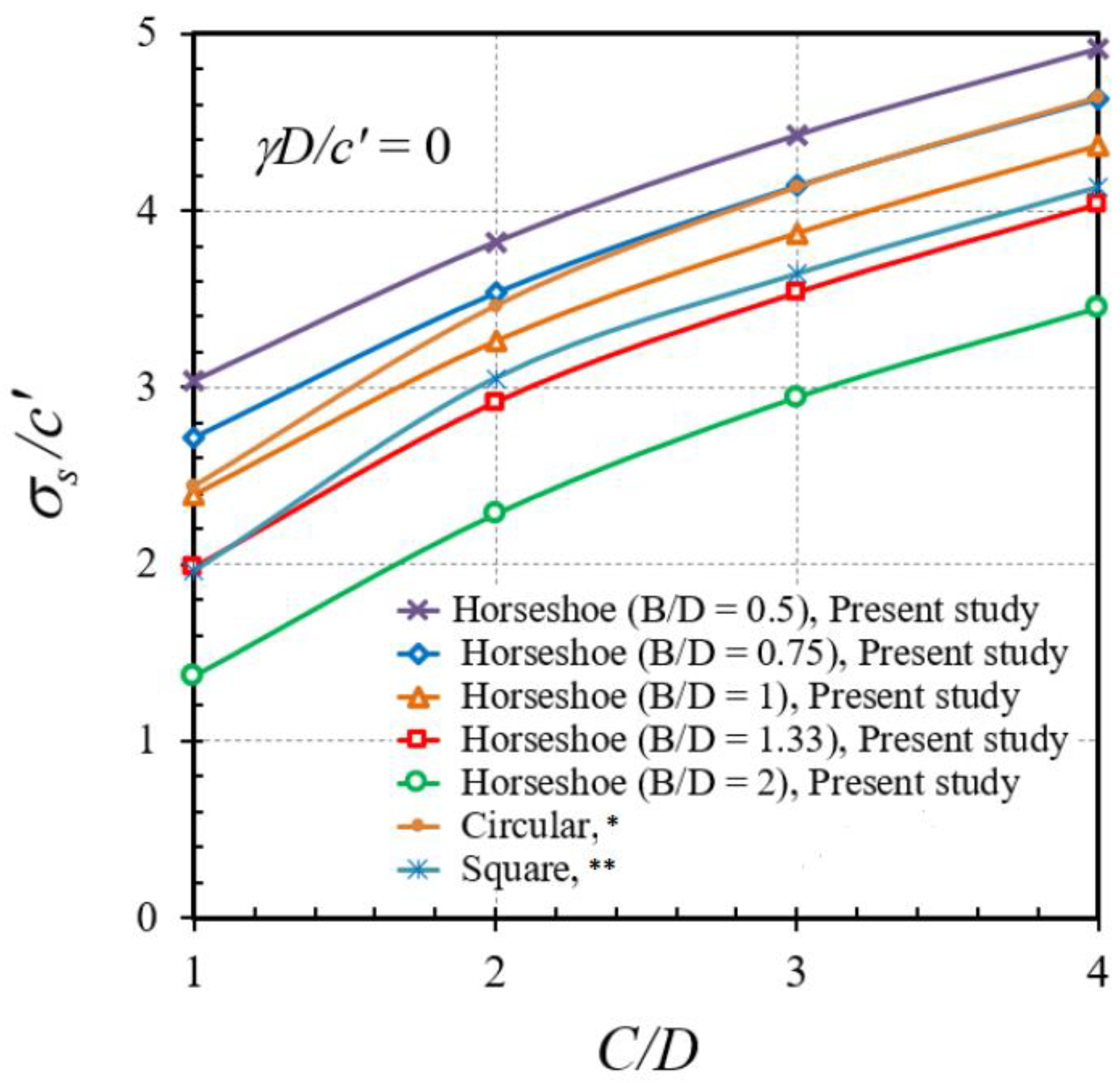 Computation 10 00081 g012