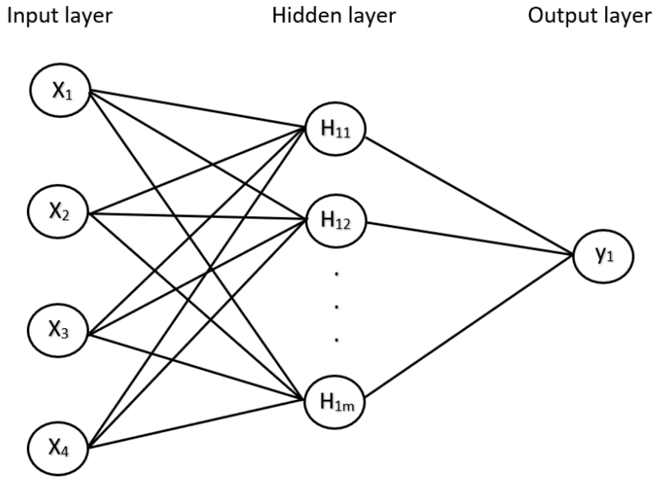 Computation 10 00081 g013