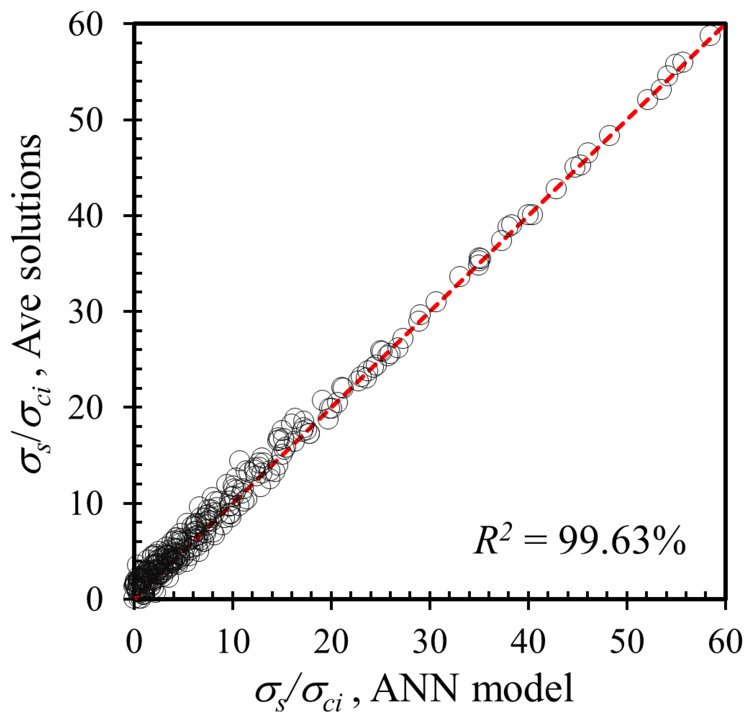 Computation 10 00081 g015