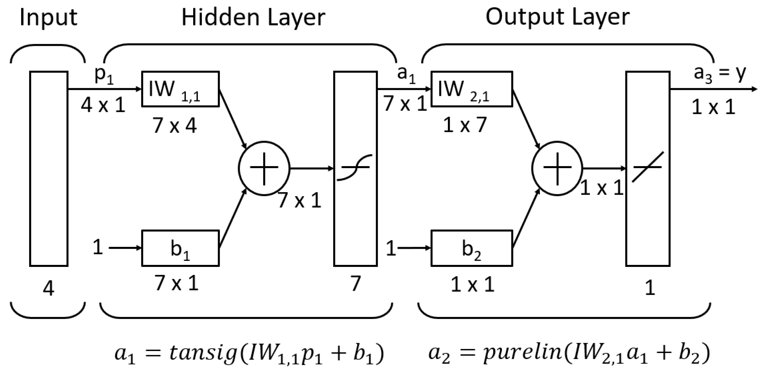 Computation 10 00081 g016