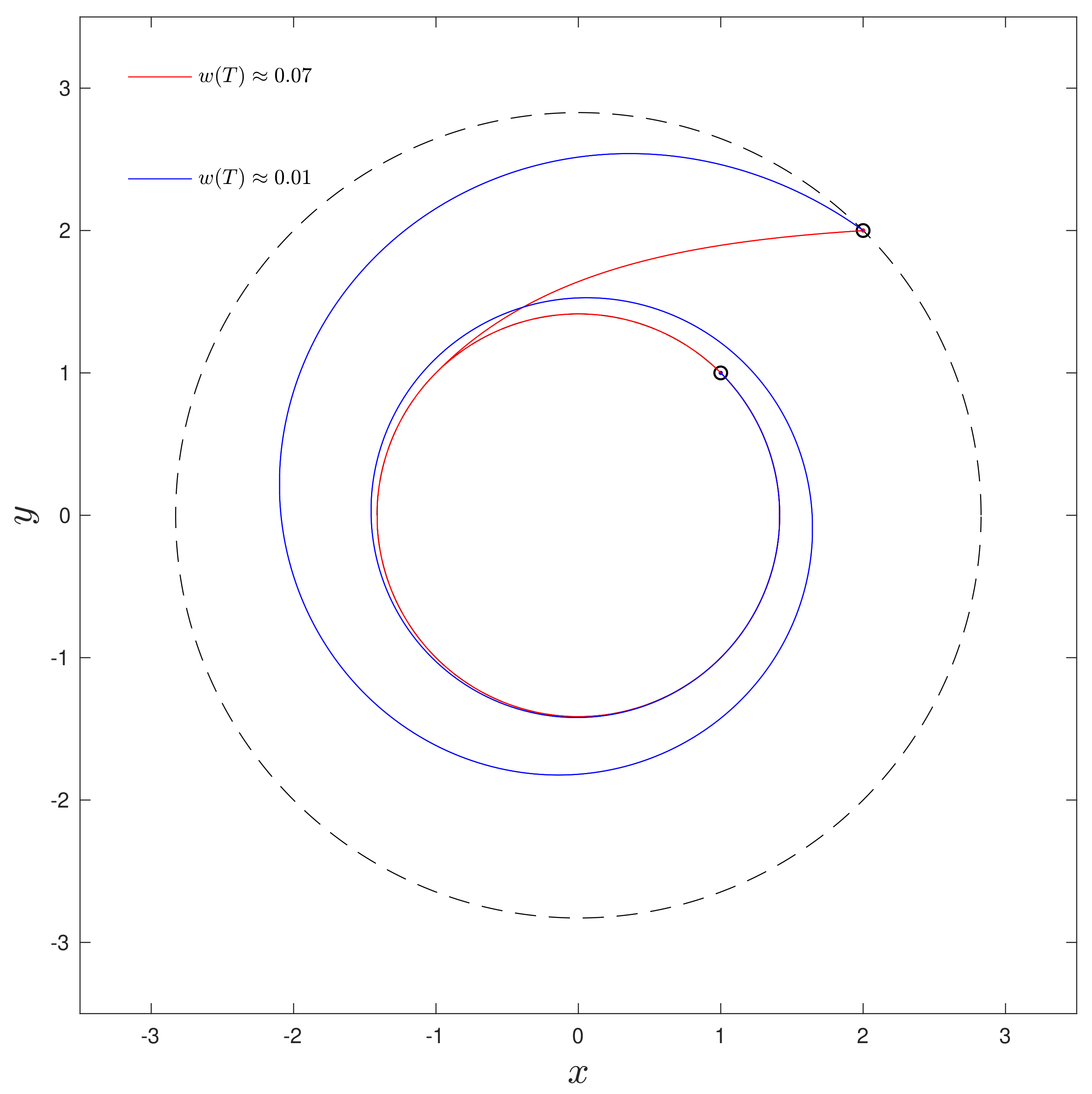 Computation 10 00087 g003 550