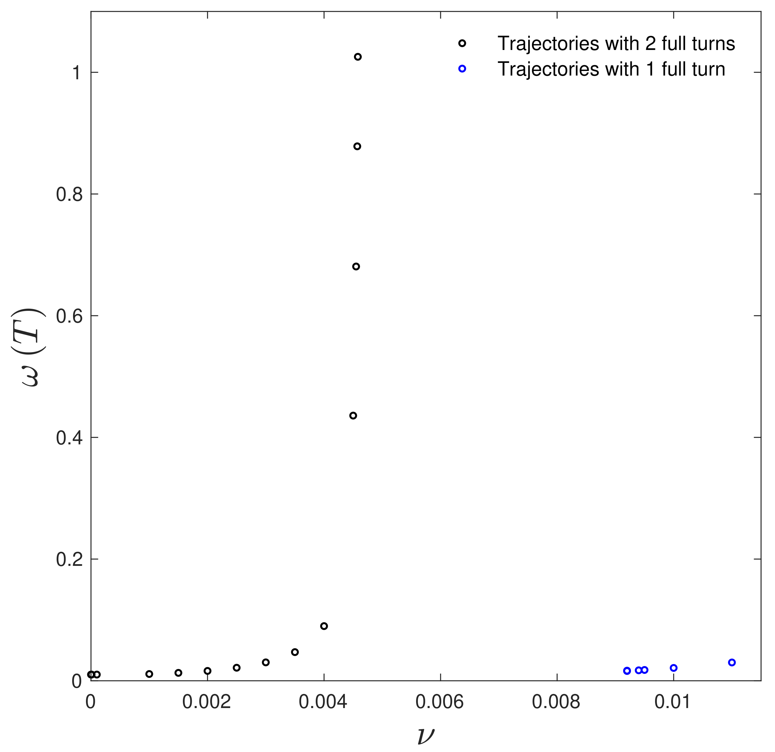 Computation 10 00087 g006 550