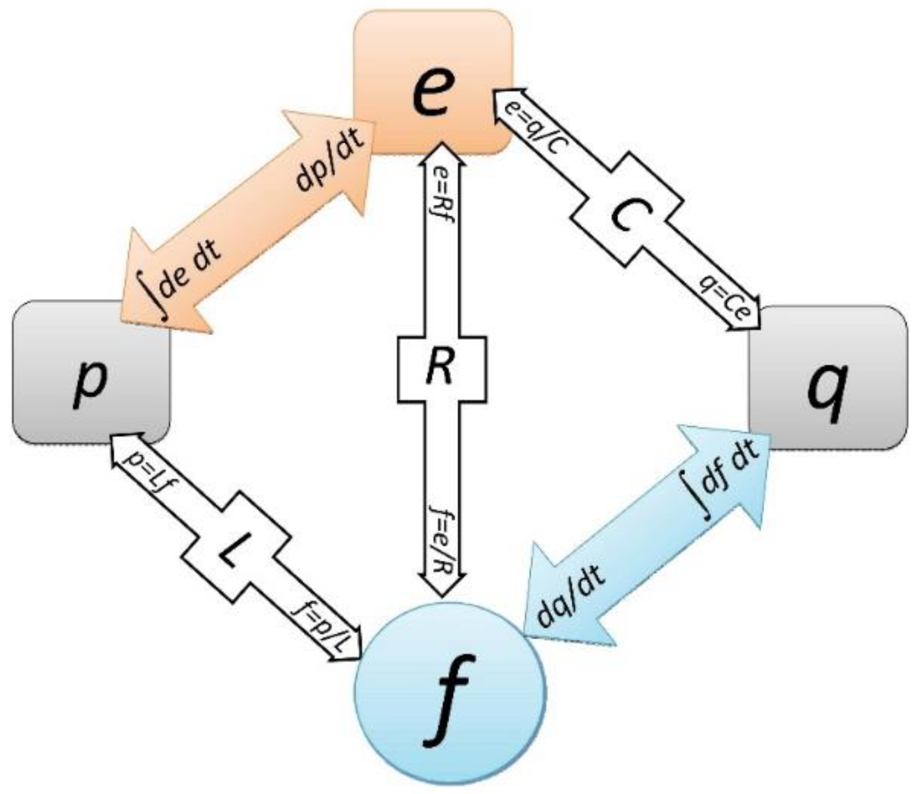 Computation 10 00088 g001