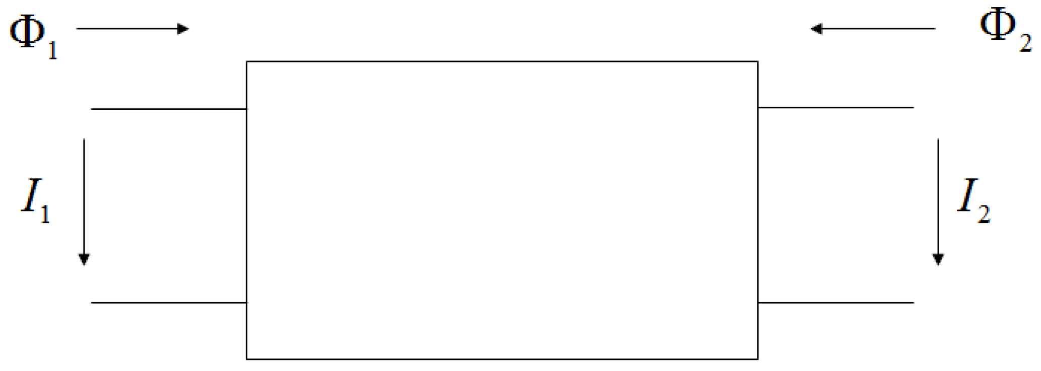 Computation 10 00088 g002