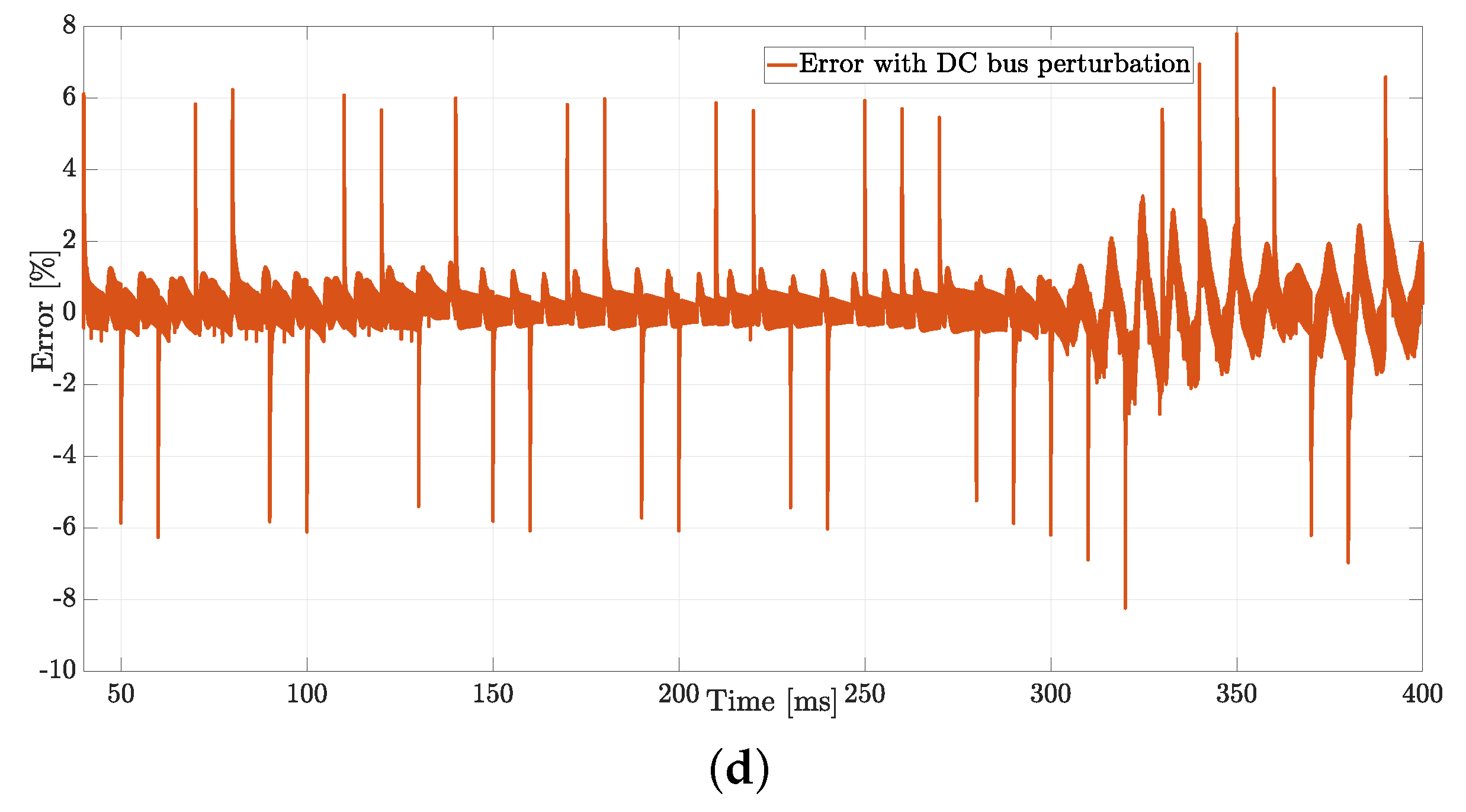 Computation 10 00089 g019b