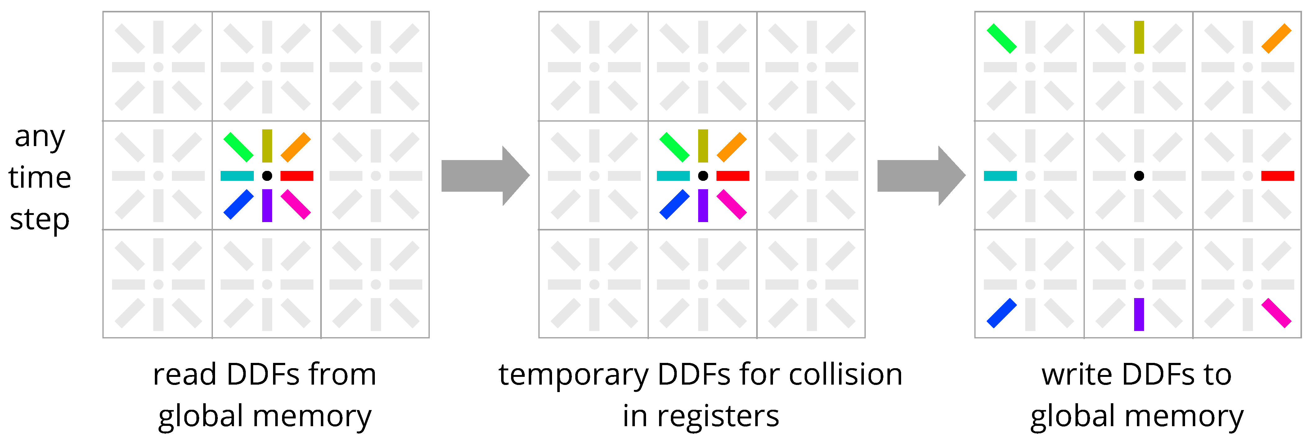 Computation 10 00092 g002