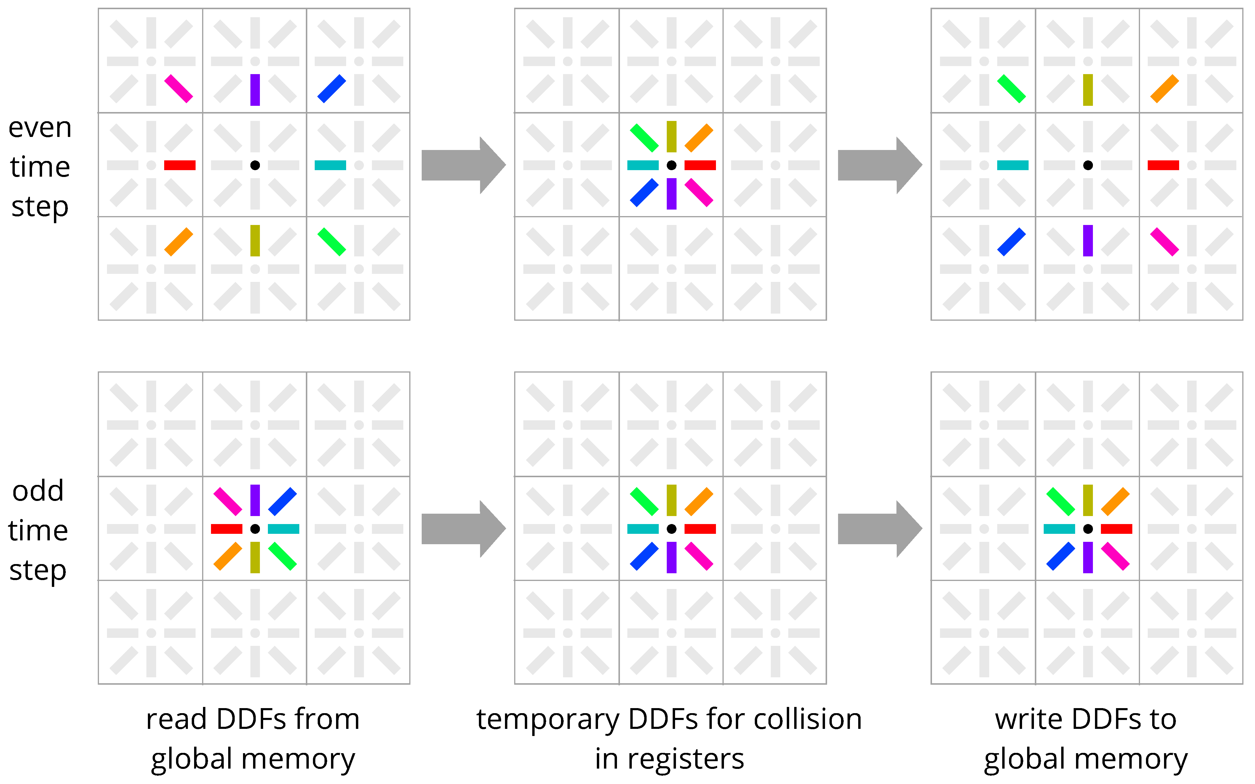 Computation 10 00092 g003