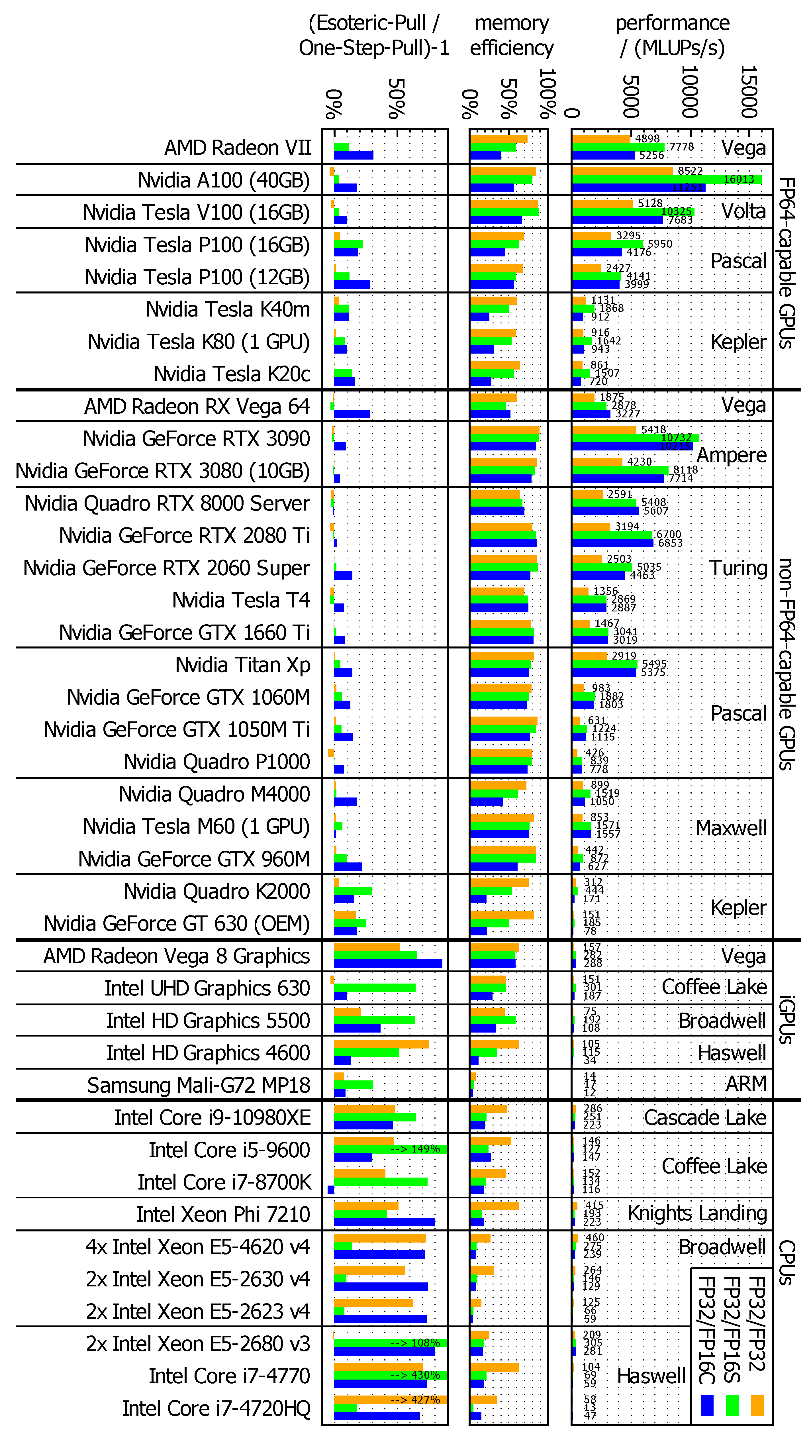 Computation 10 00092 g007