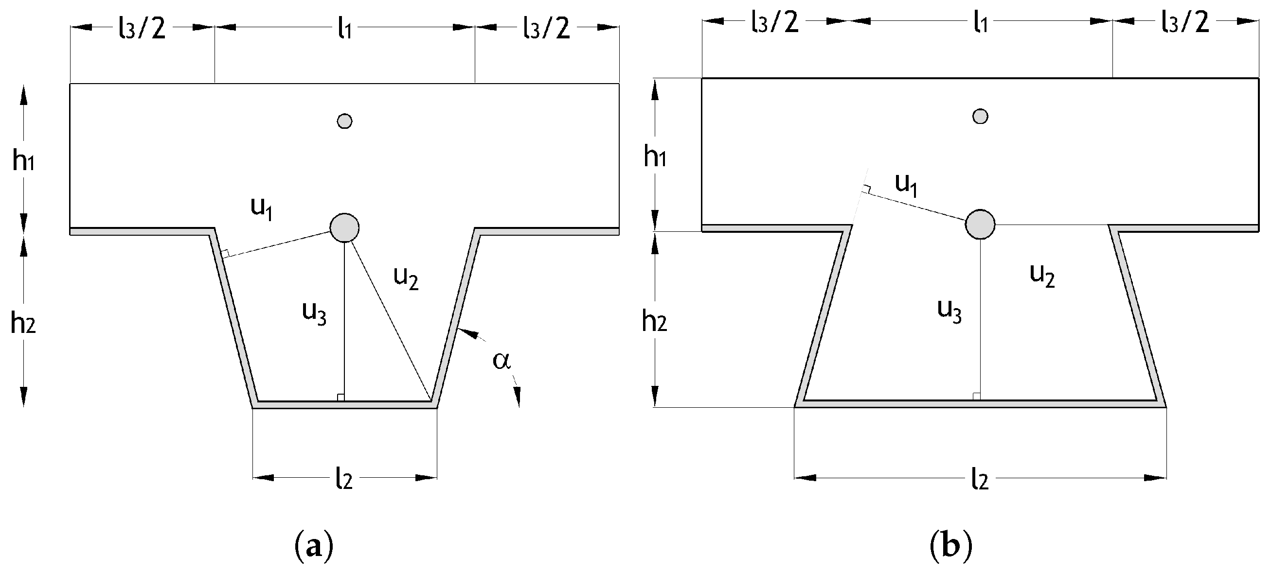 Computation 10 00094 g006 550