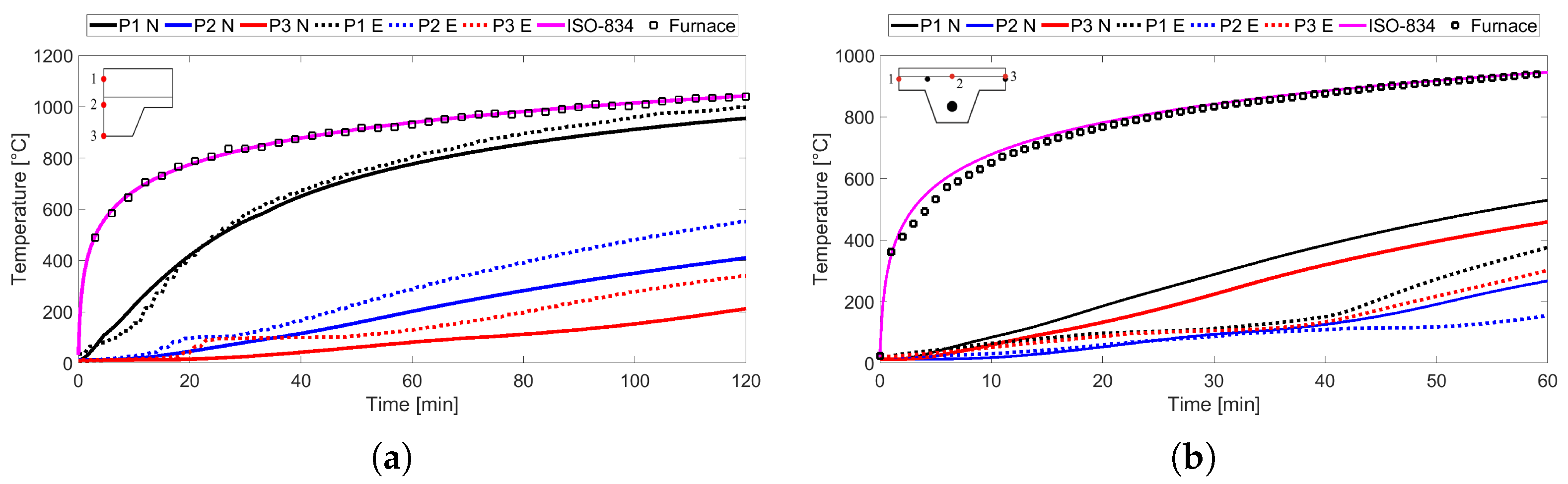 Computation 10 00094 g008 550