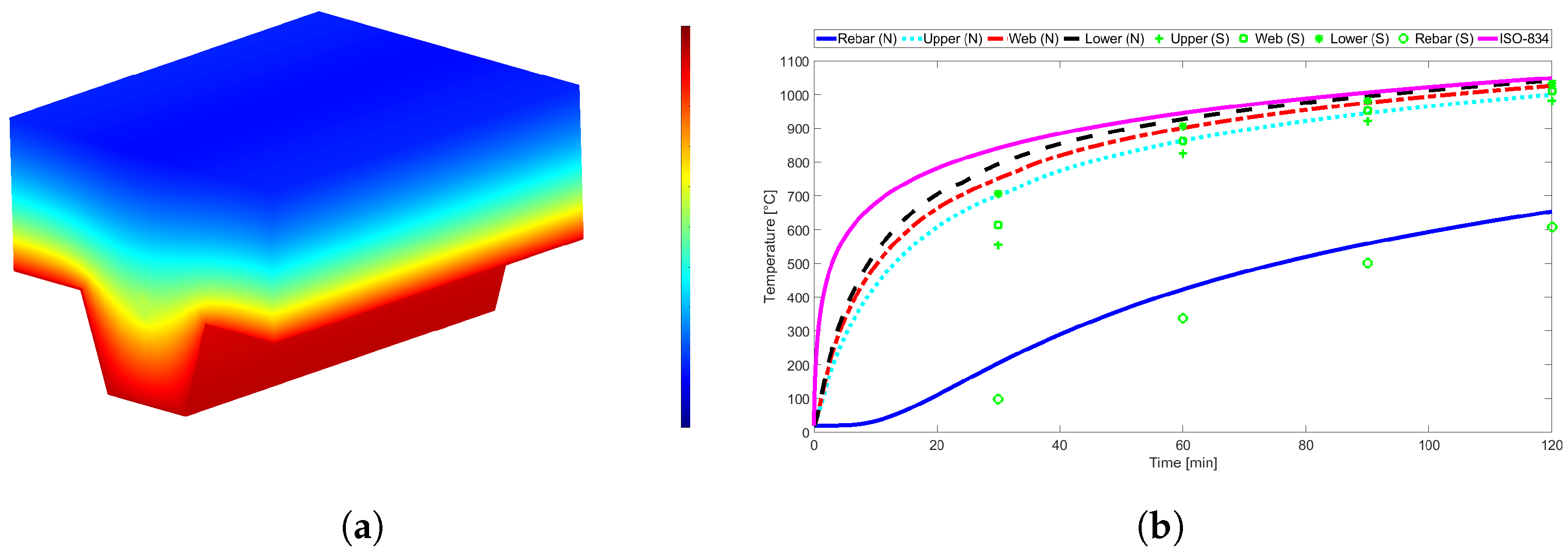 Computation 10 00094 g009 550